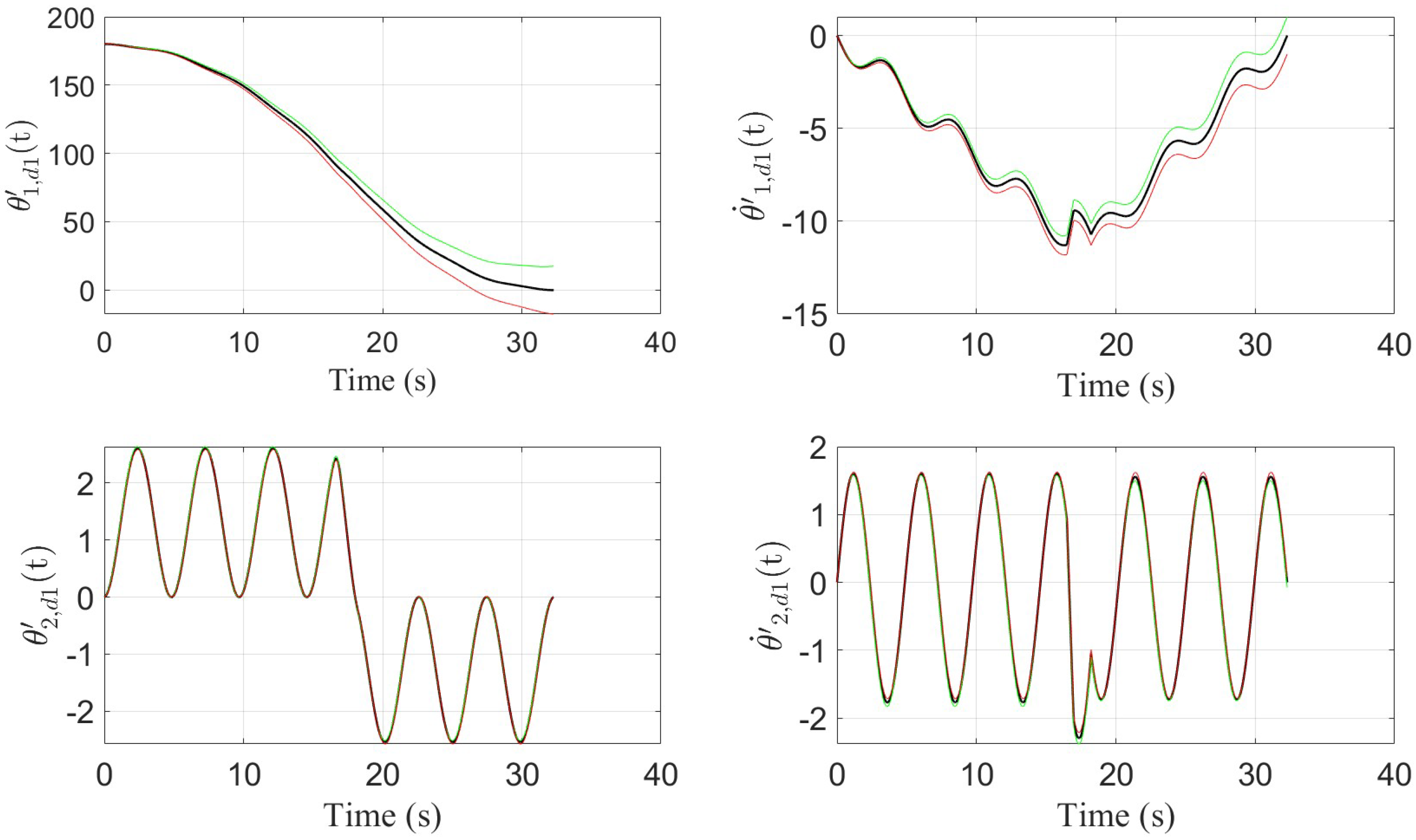 Mathematics 13 01144 g003