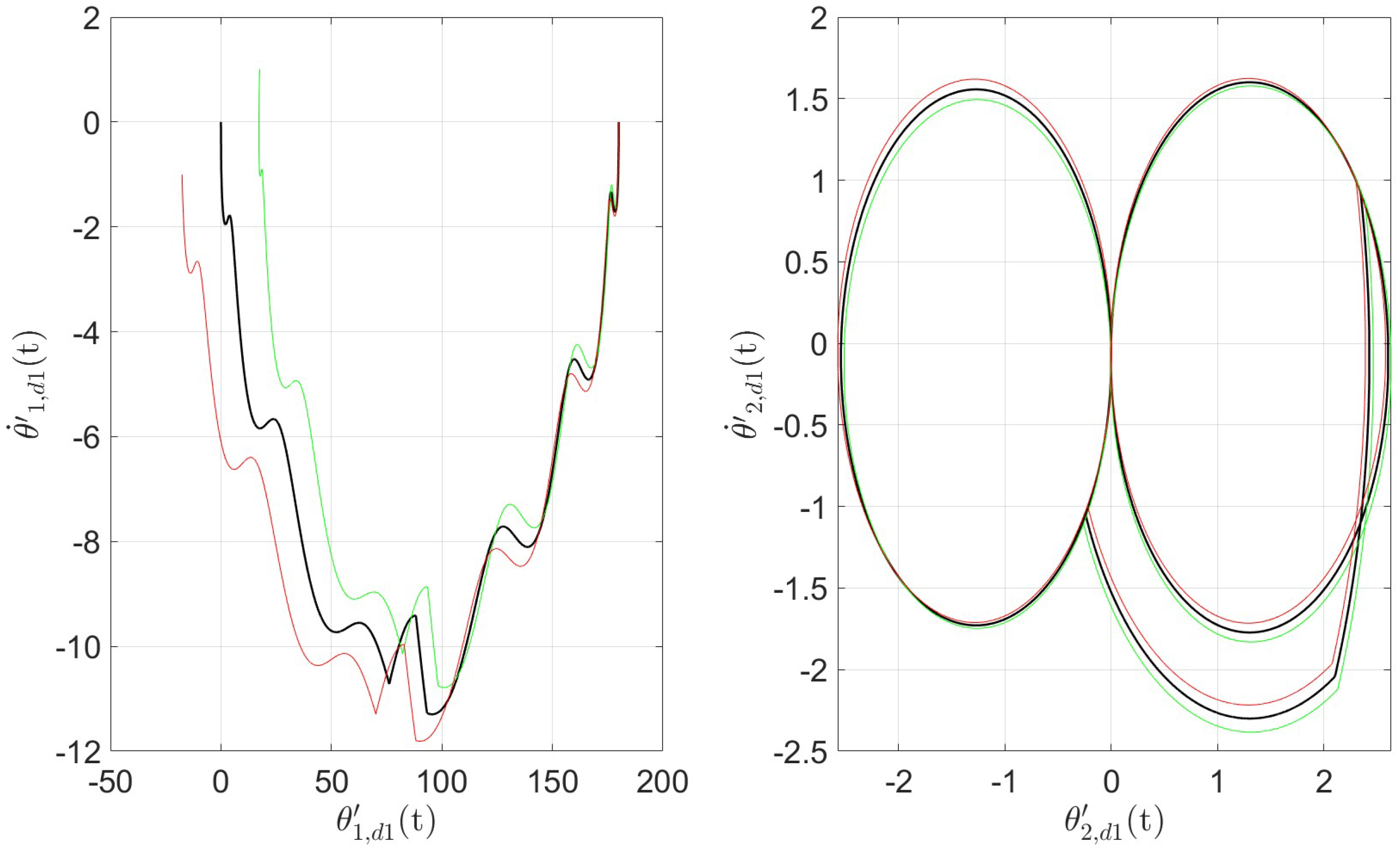 Mathematics 13 01144 g004