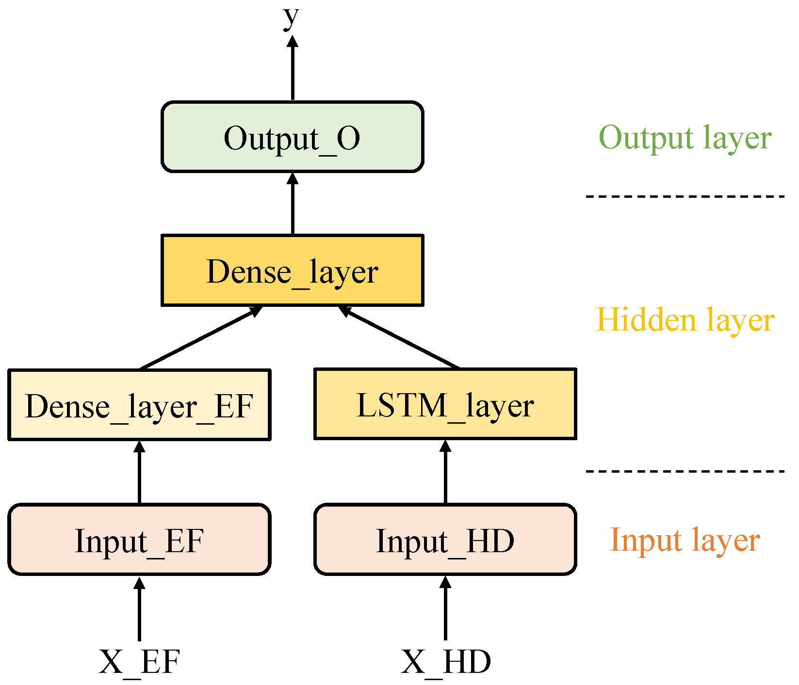 Mathematics 13 01149 g001