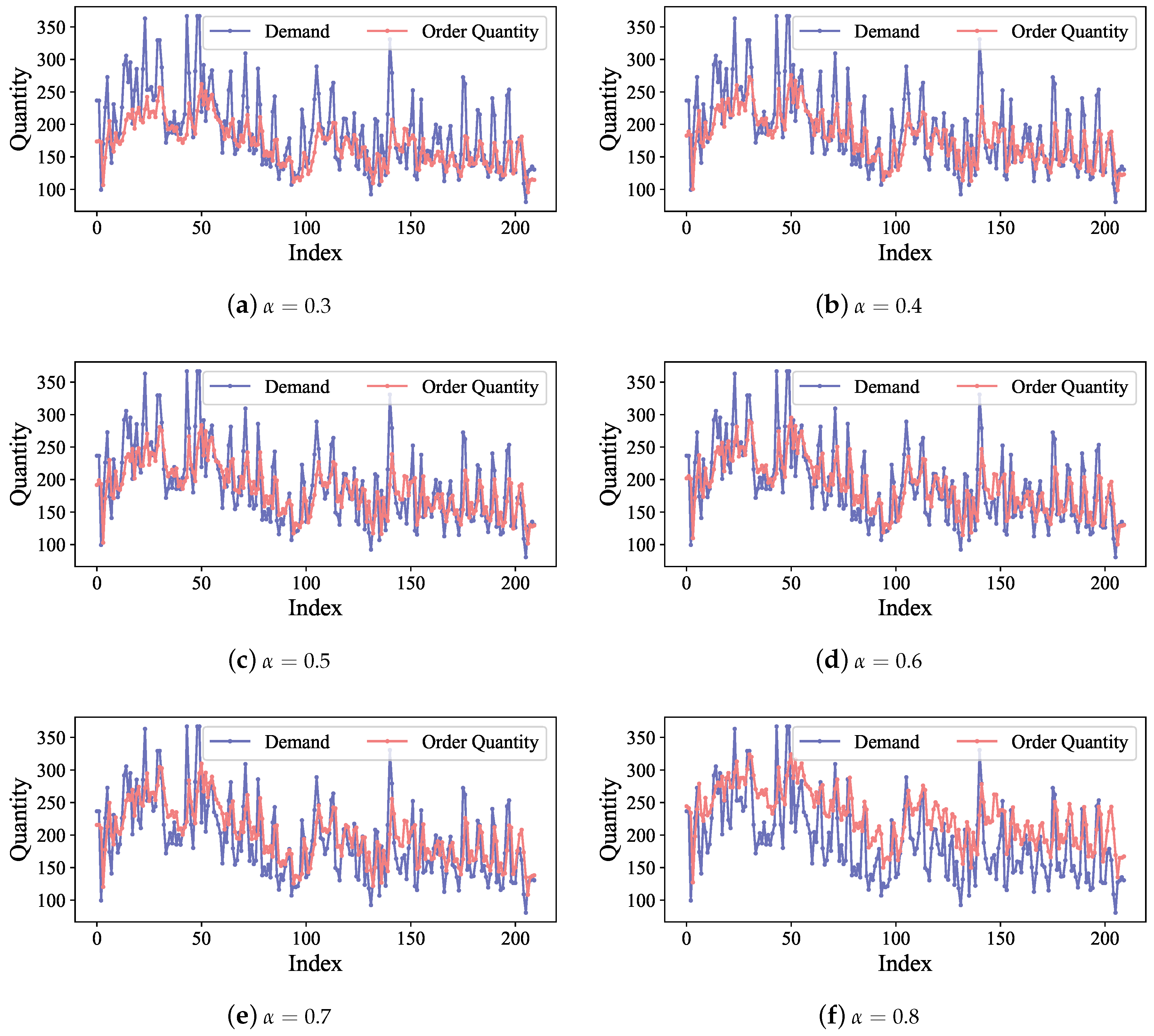 Mathematics 13 01149 g007