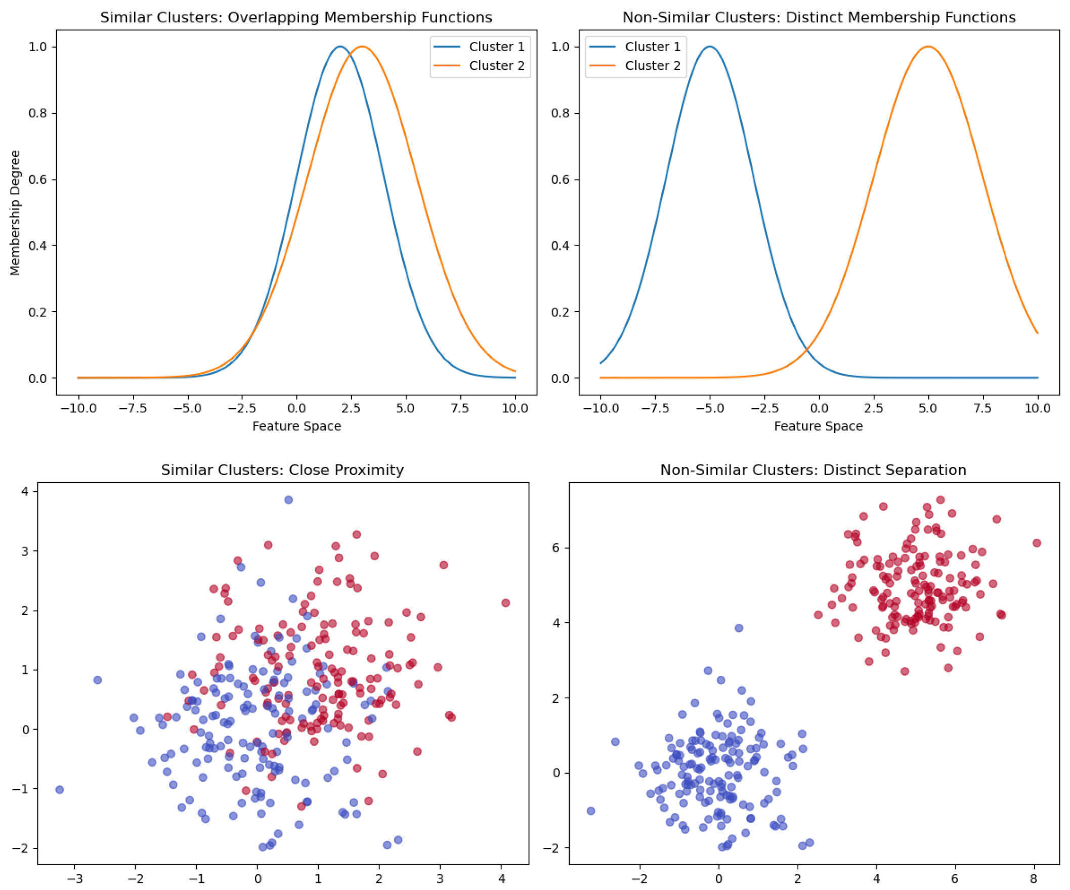 Mathematics 13 01156 g004