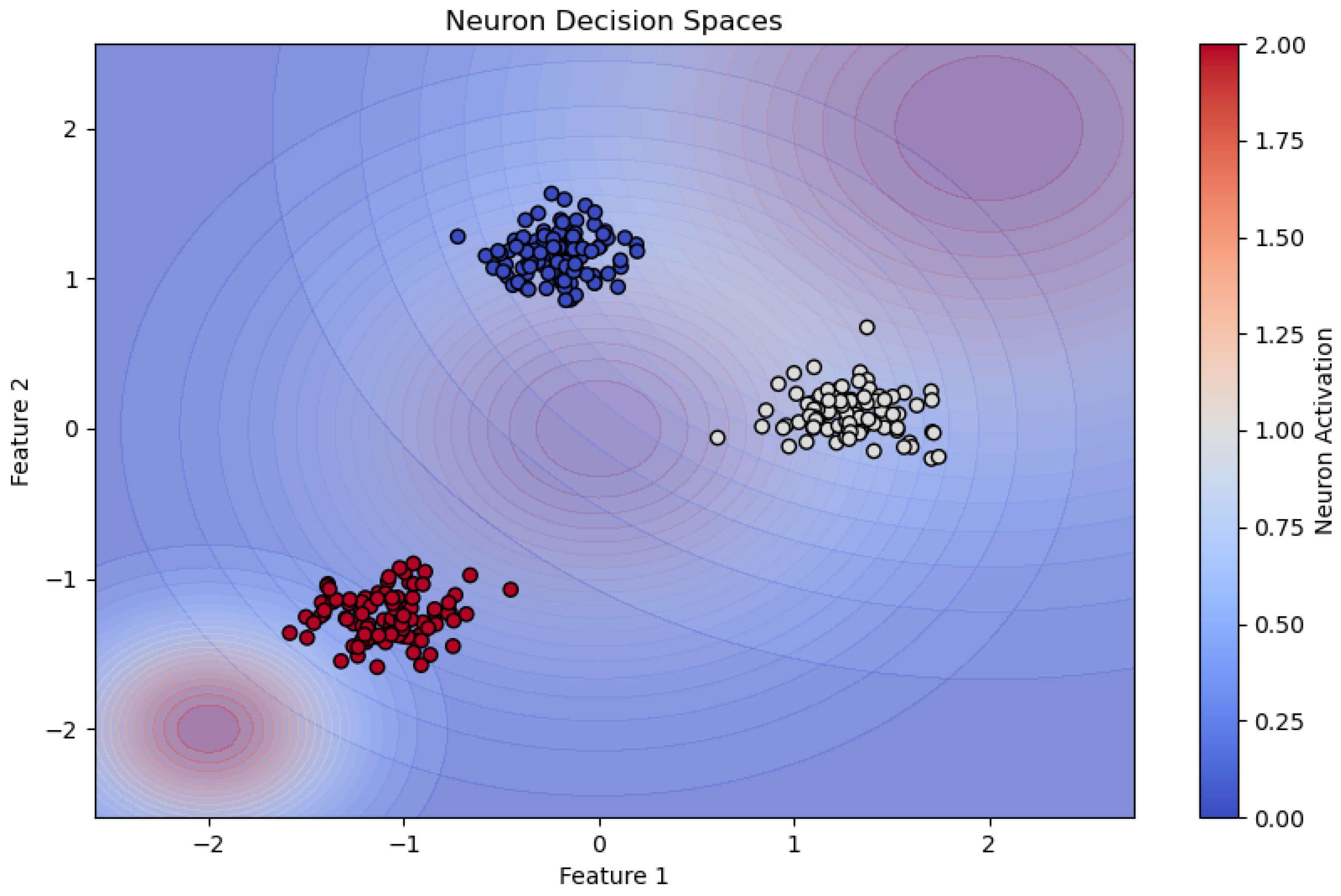 Mathematics 13 01156 g007