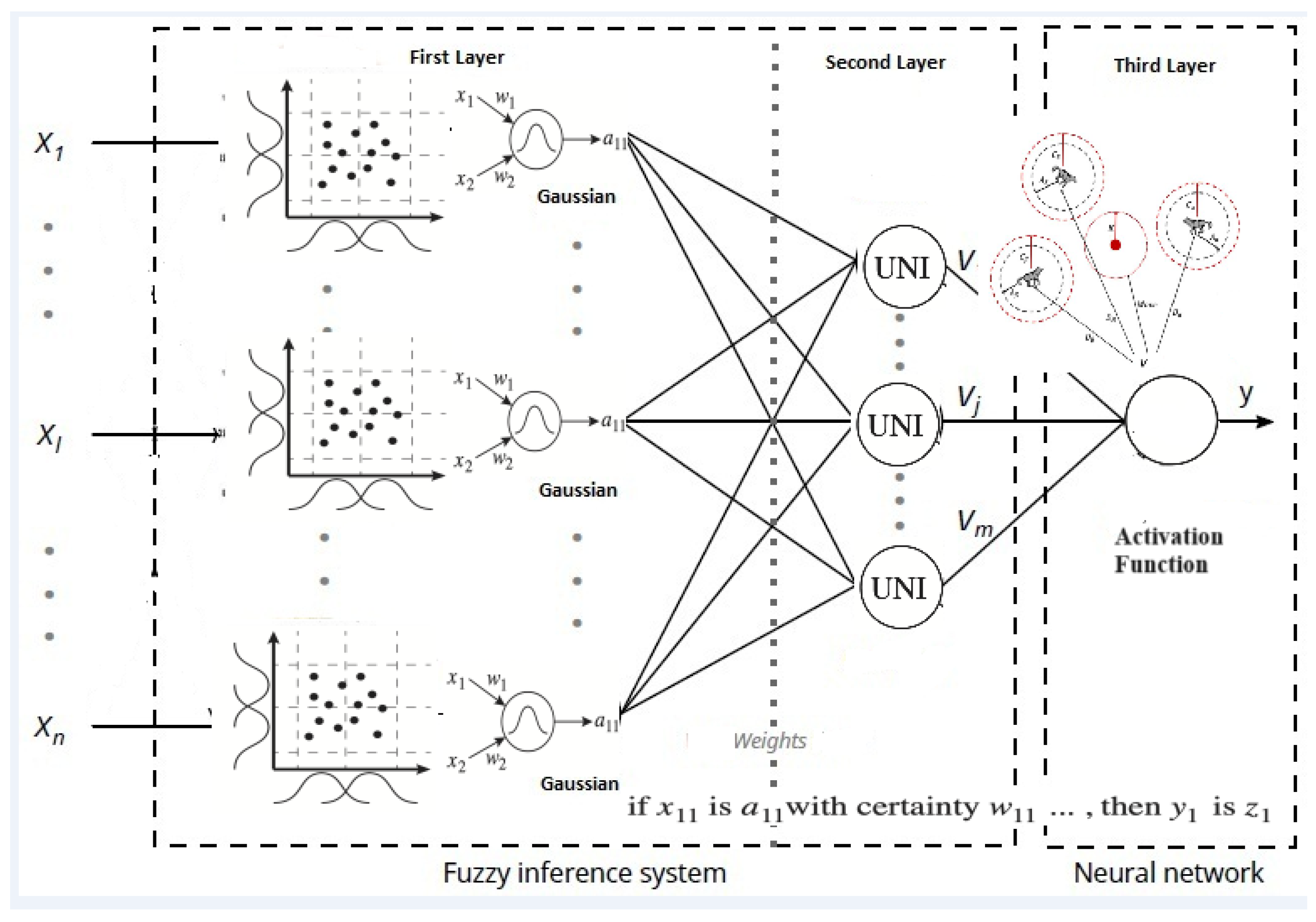 Mathematics 13 01156 g009