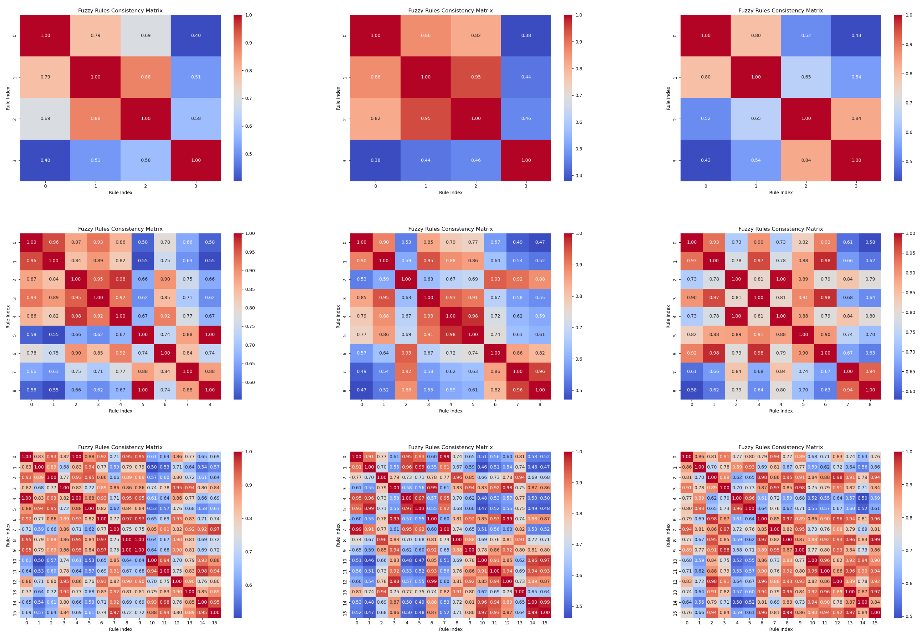 Mathematics 13 01156 g015