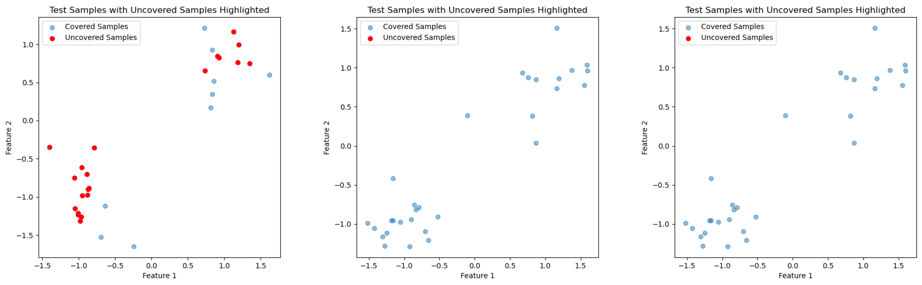 Mathematics 13 01156 g017b