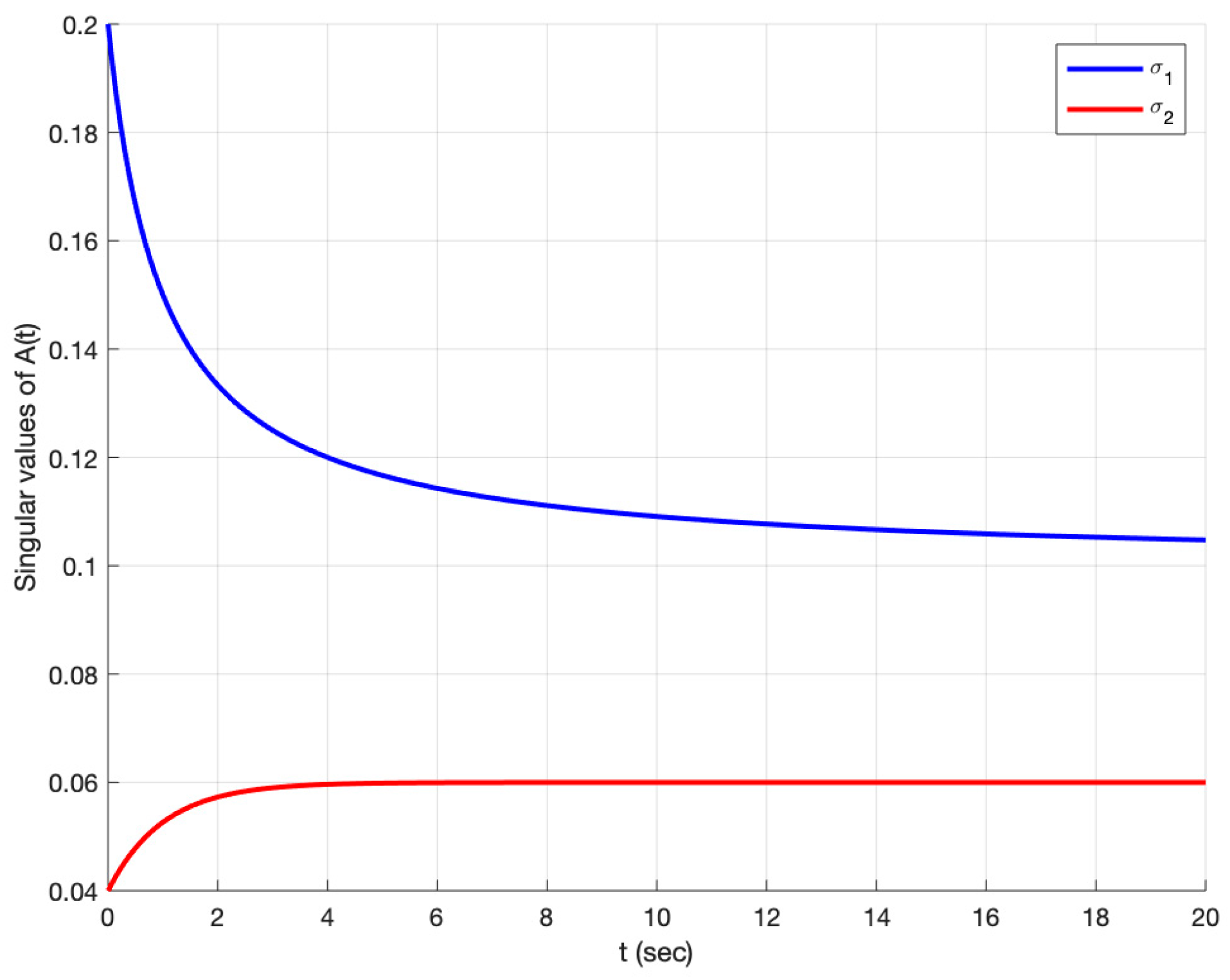 Mathematics 13 01157 g001