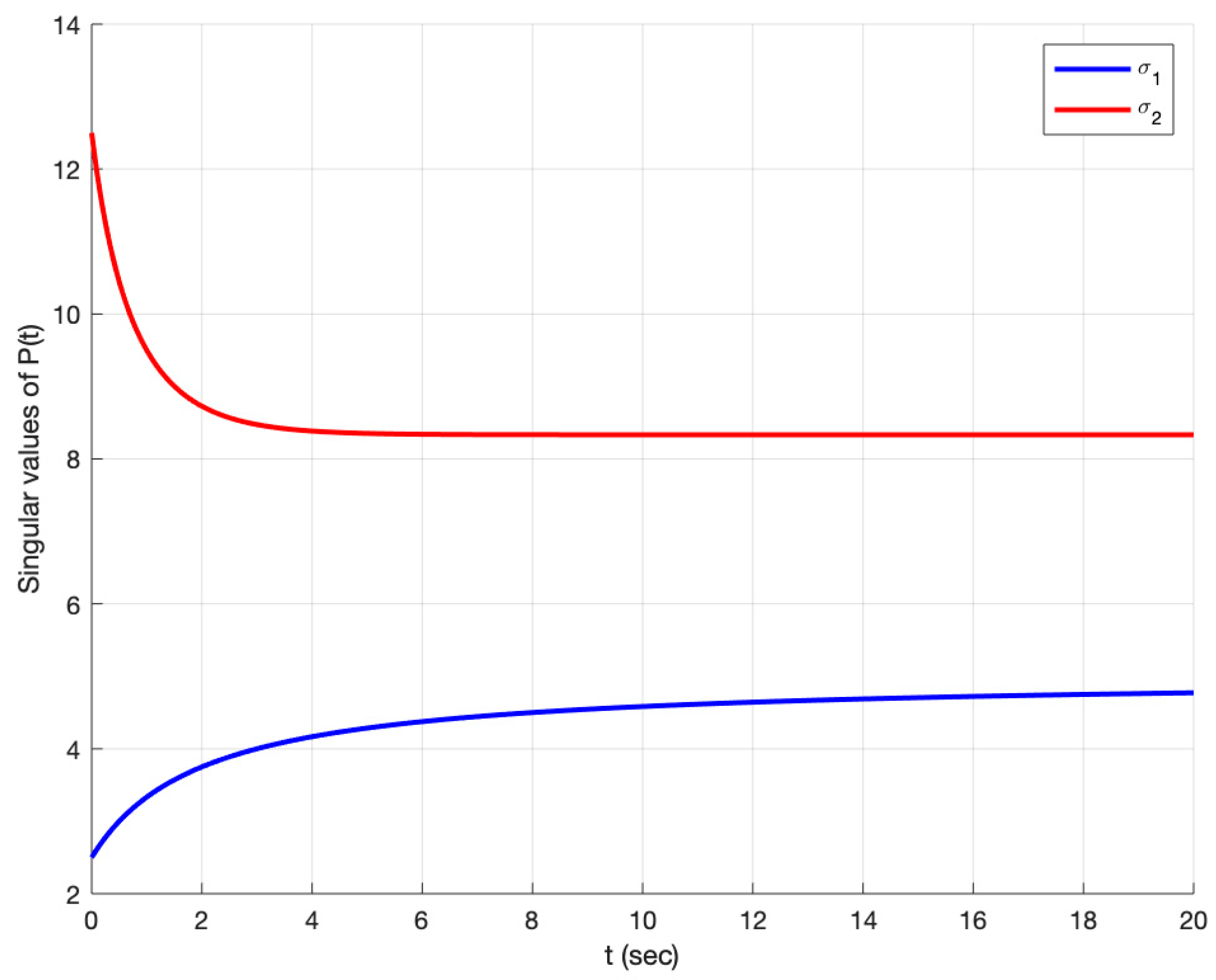 Mathematics 13 01157 g002
