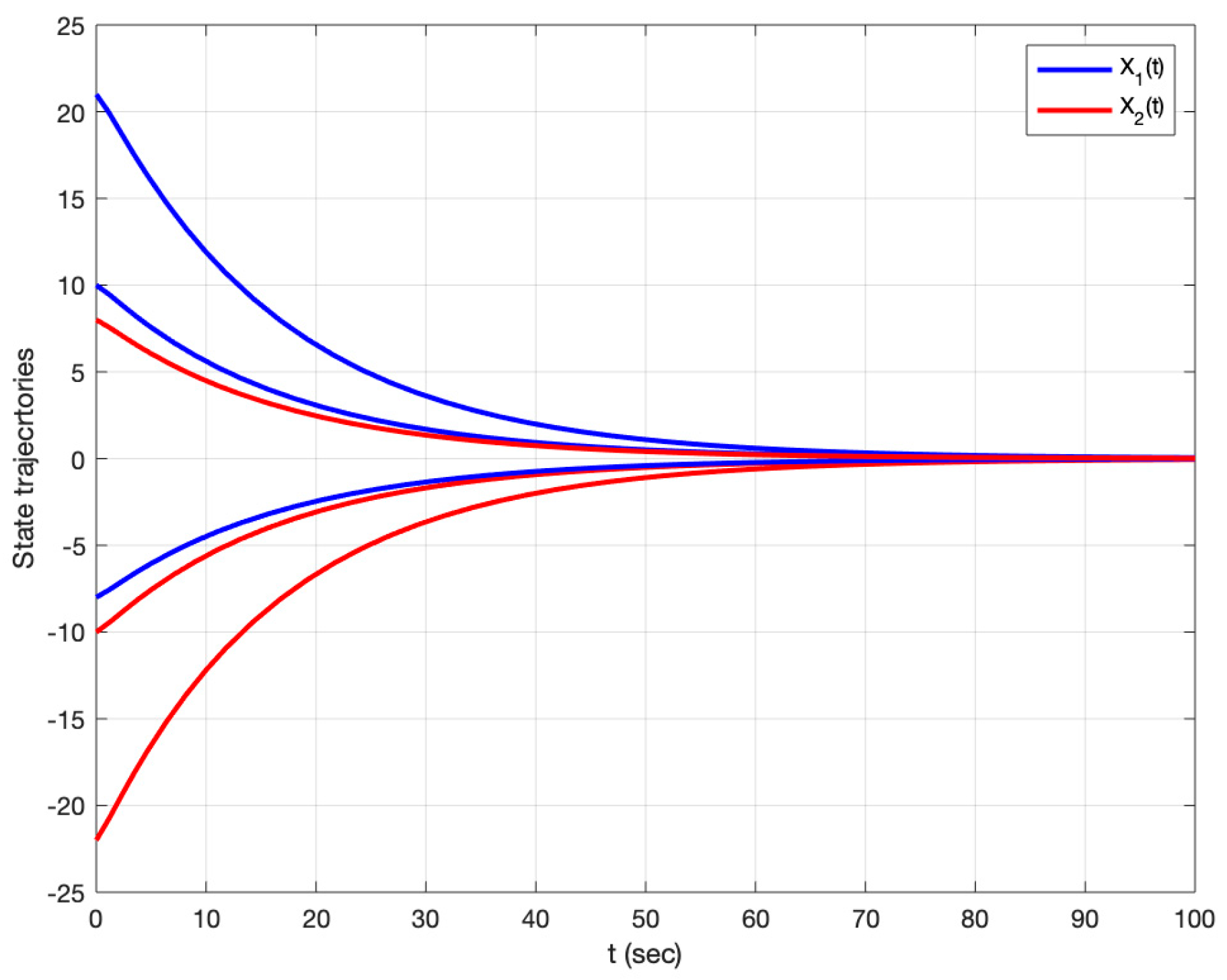 Mathematics 13 01157 g003