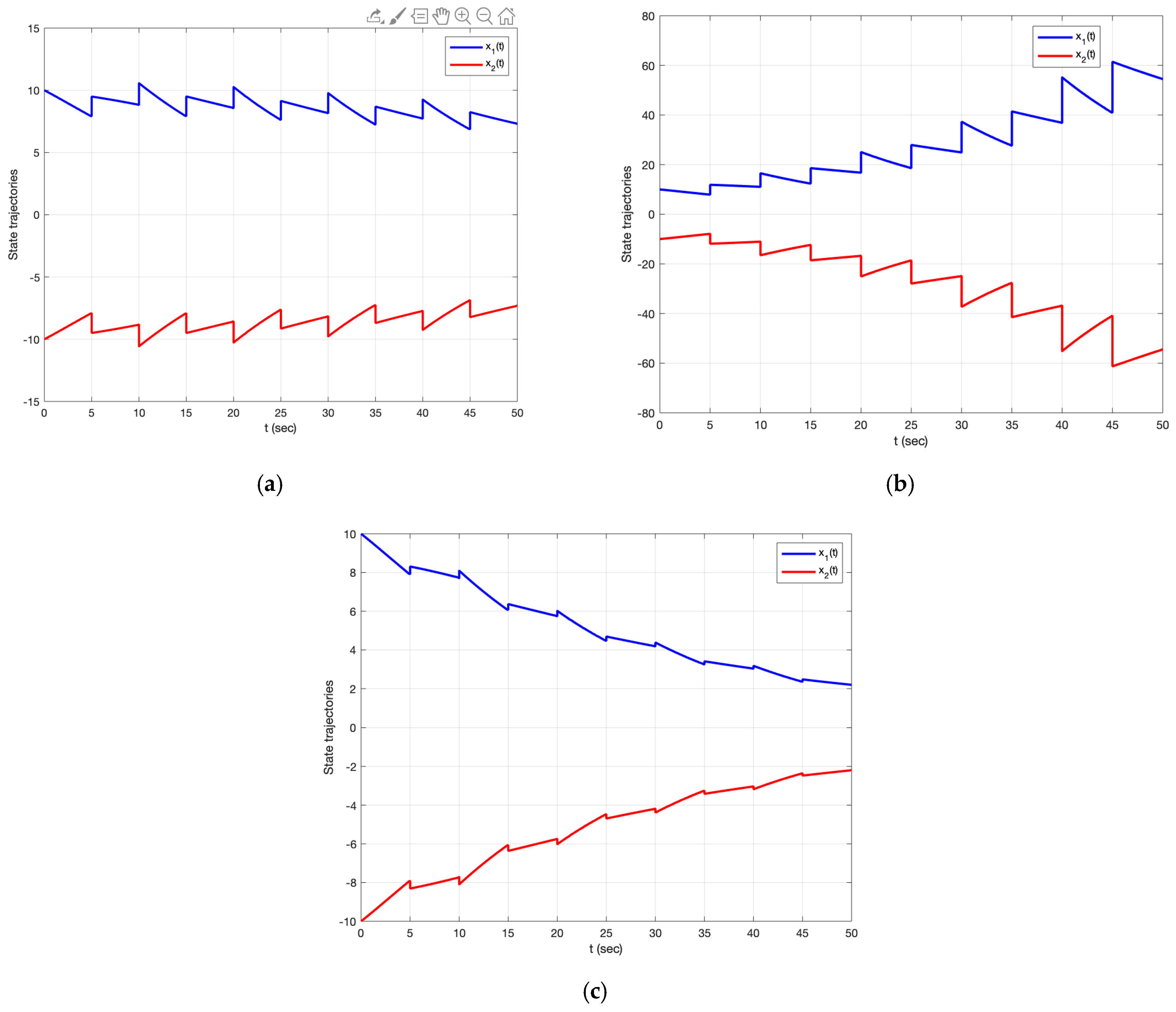 Mathematics 13 01157 g004