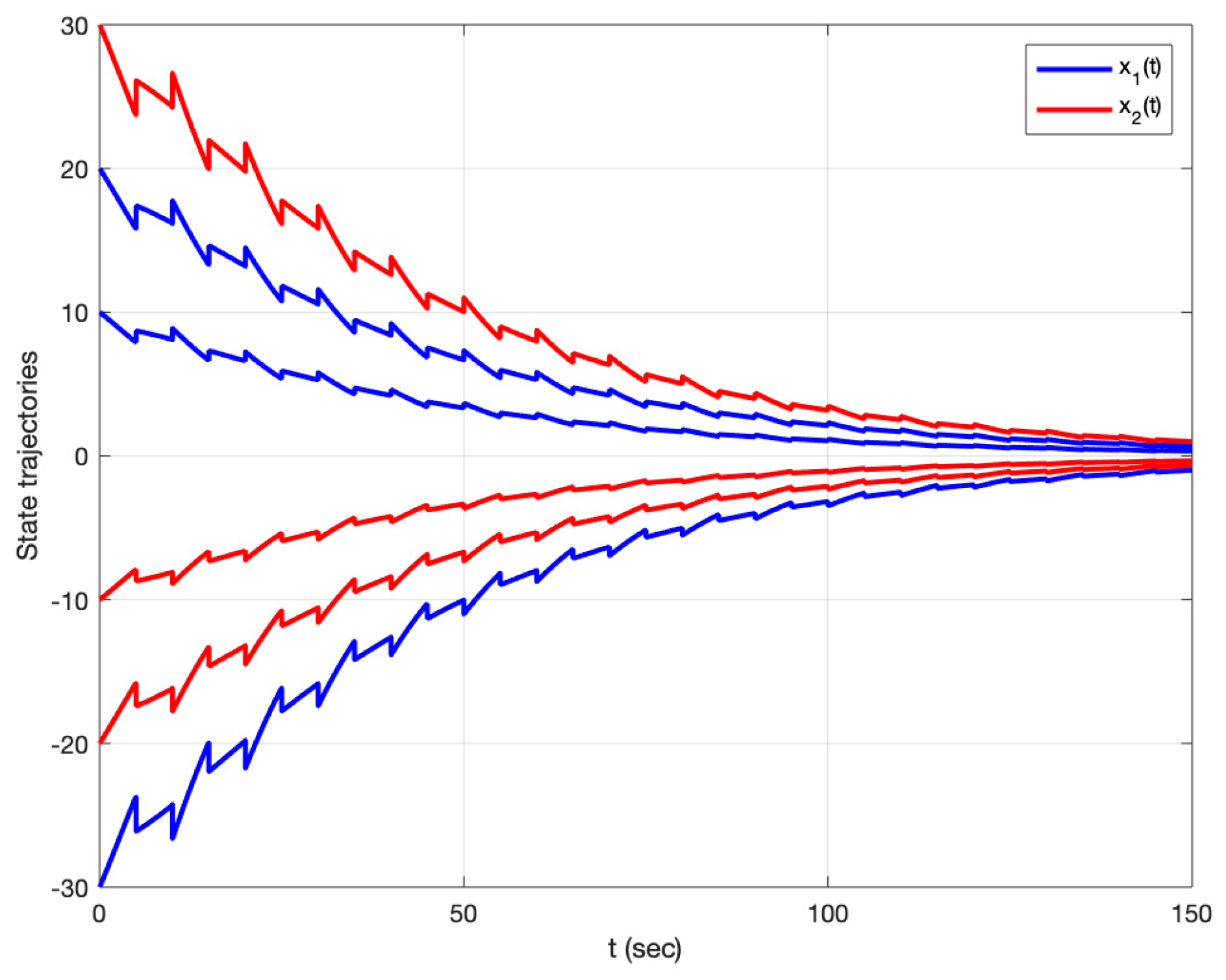 Mathematics 13 01157 g006