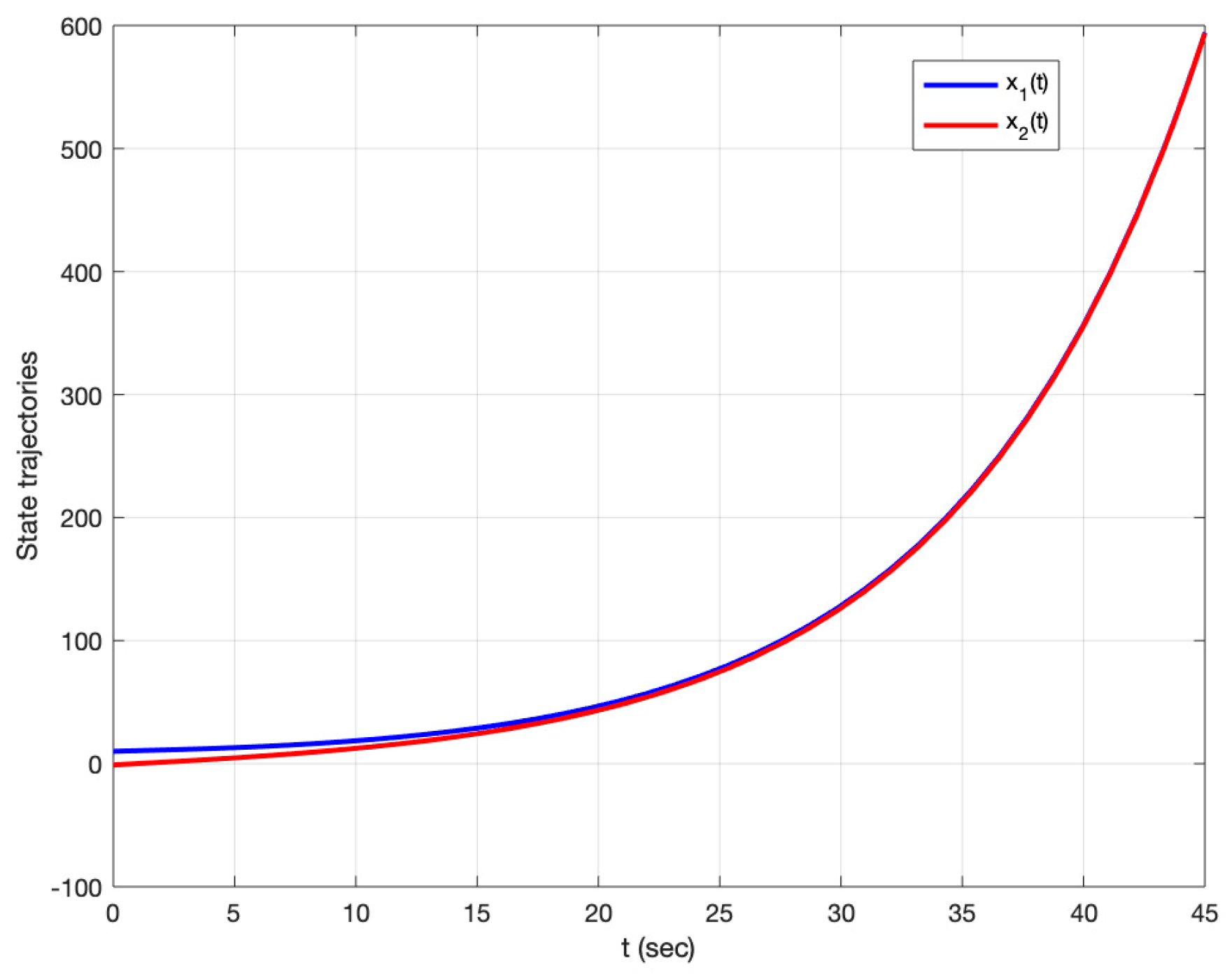 Mathematics 13 01157 g007