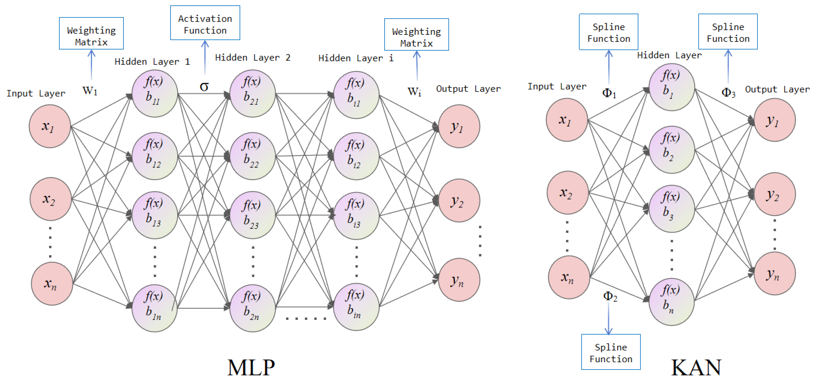 Mathematics 13 01158 g002
