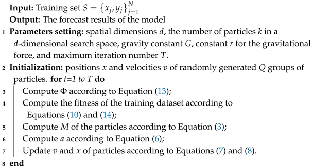 Mathematics 13 01158 i001