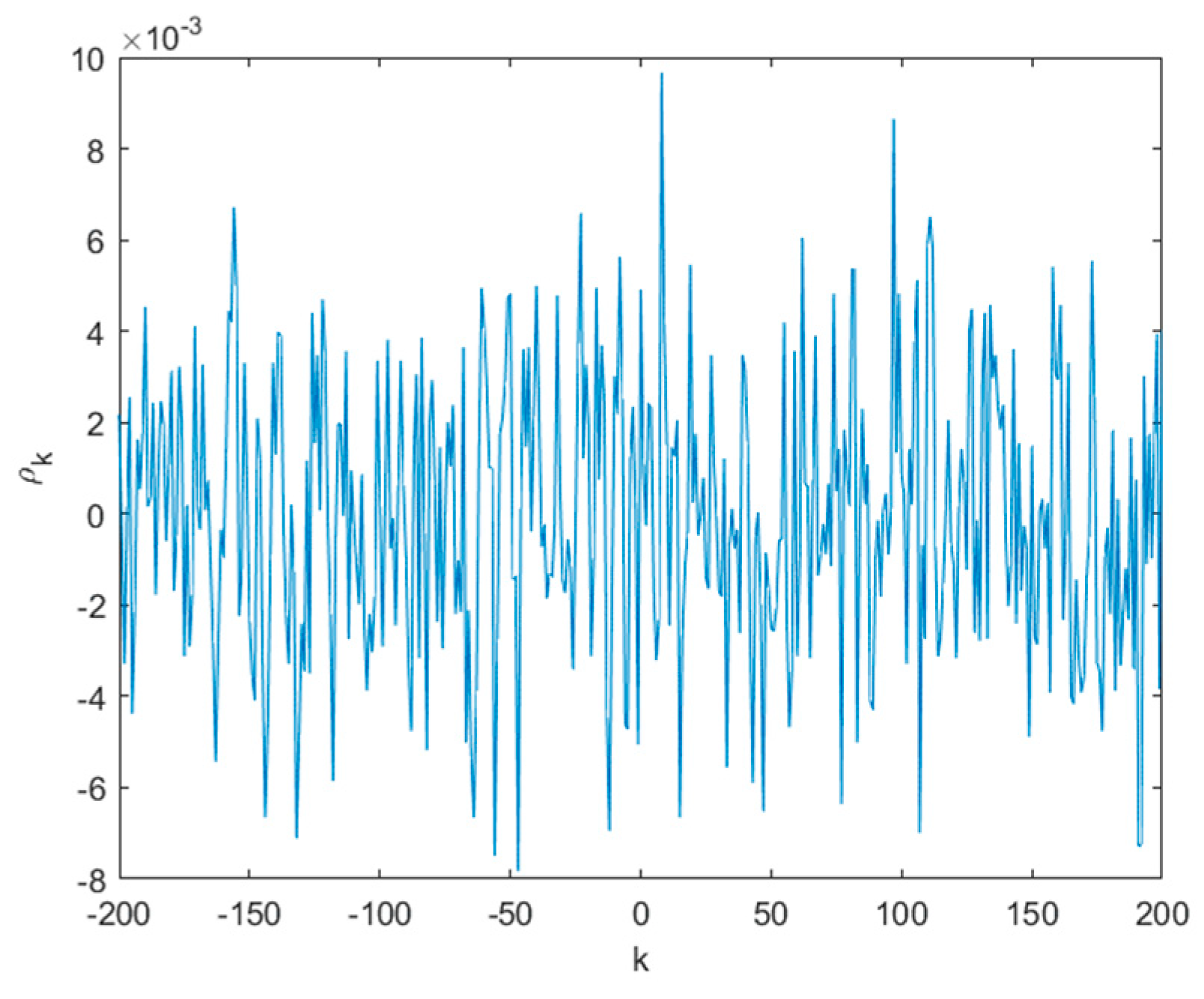 Mathematics 13 01159 g004