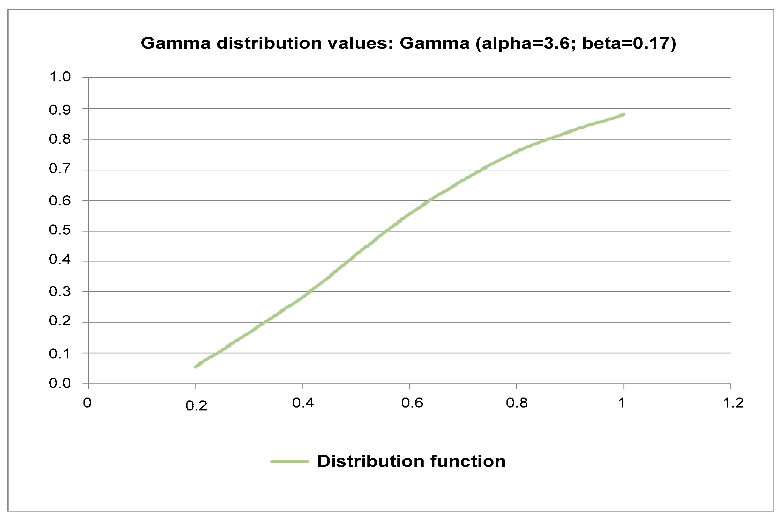 Mathematics 13 01161 g002