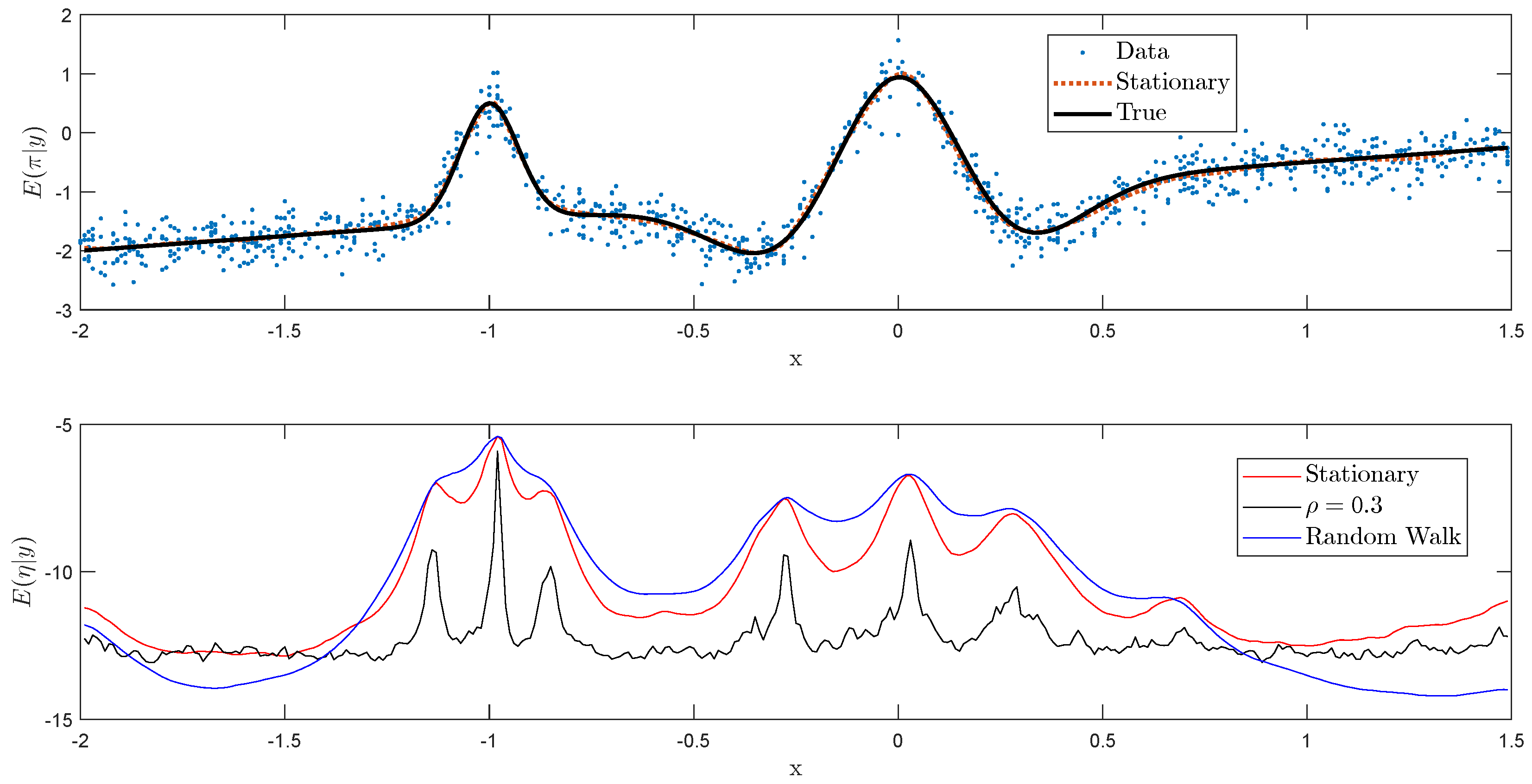 Mathematics 13 01162 g001 Mathematics 13 01162 g001
