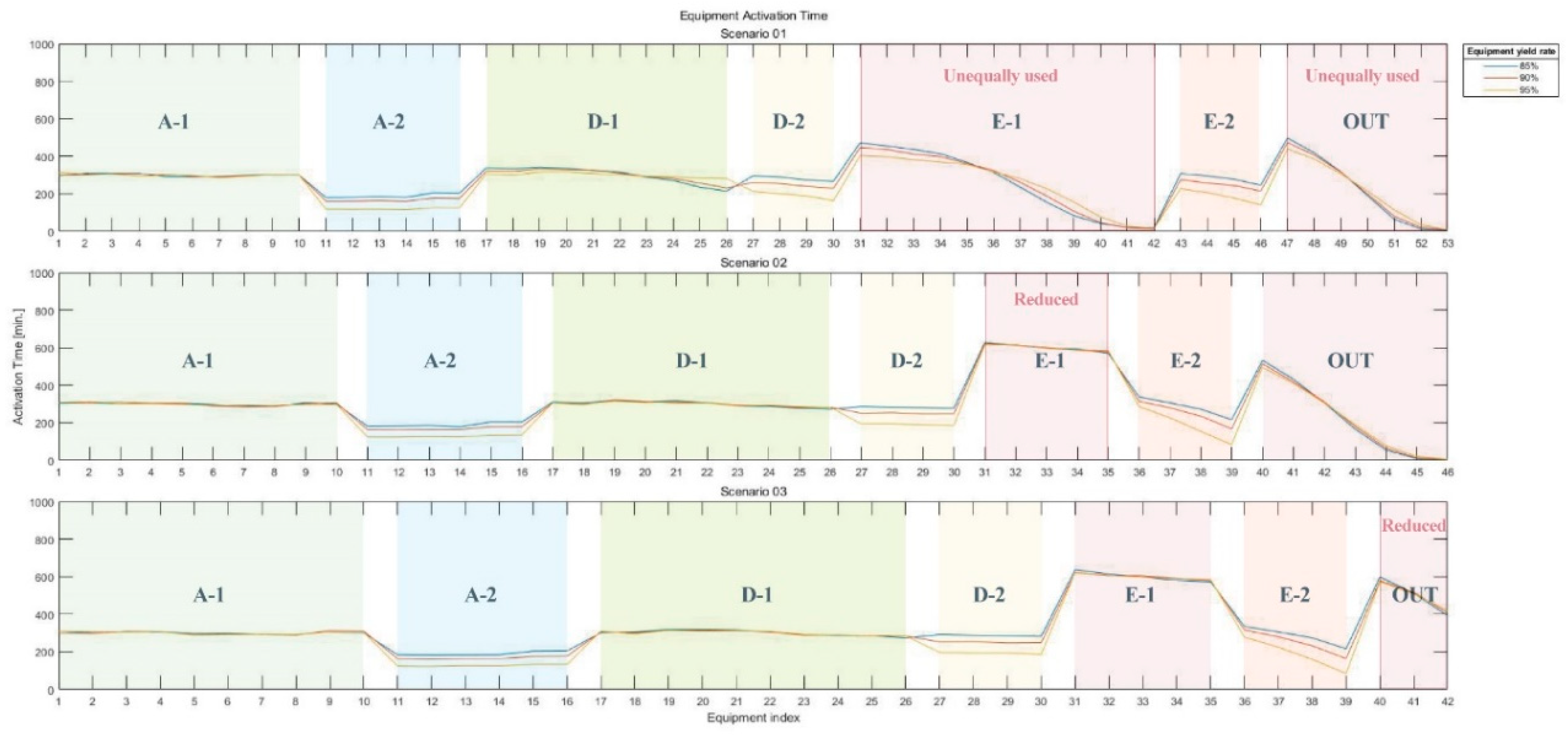 Mathematics 13 01167 g015