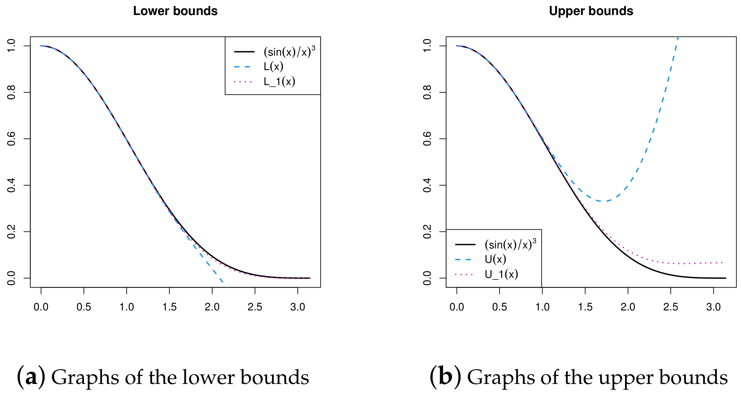 Mathematics 13 01174 g001