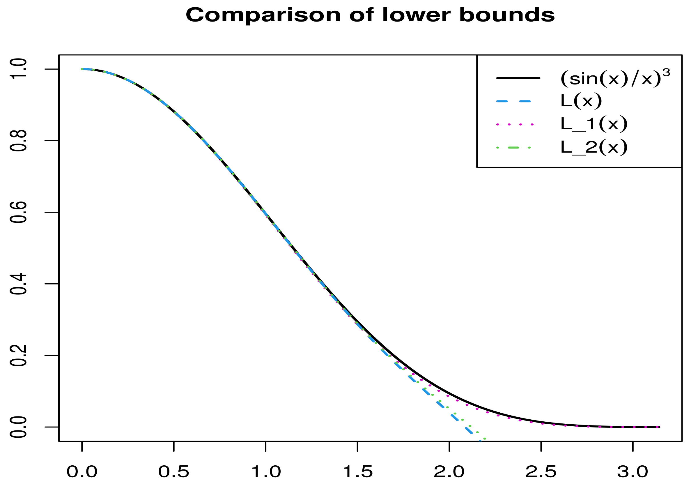 Mathematics 13 01174 g002
