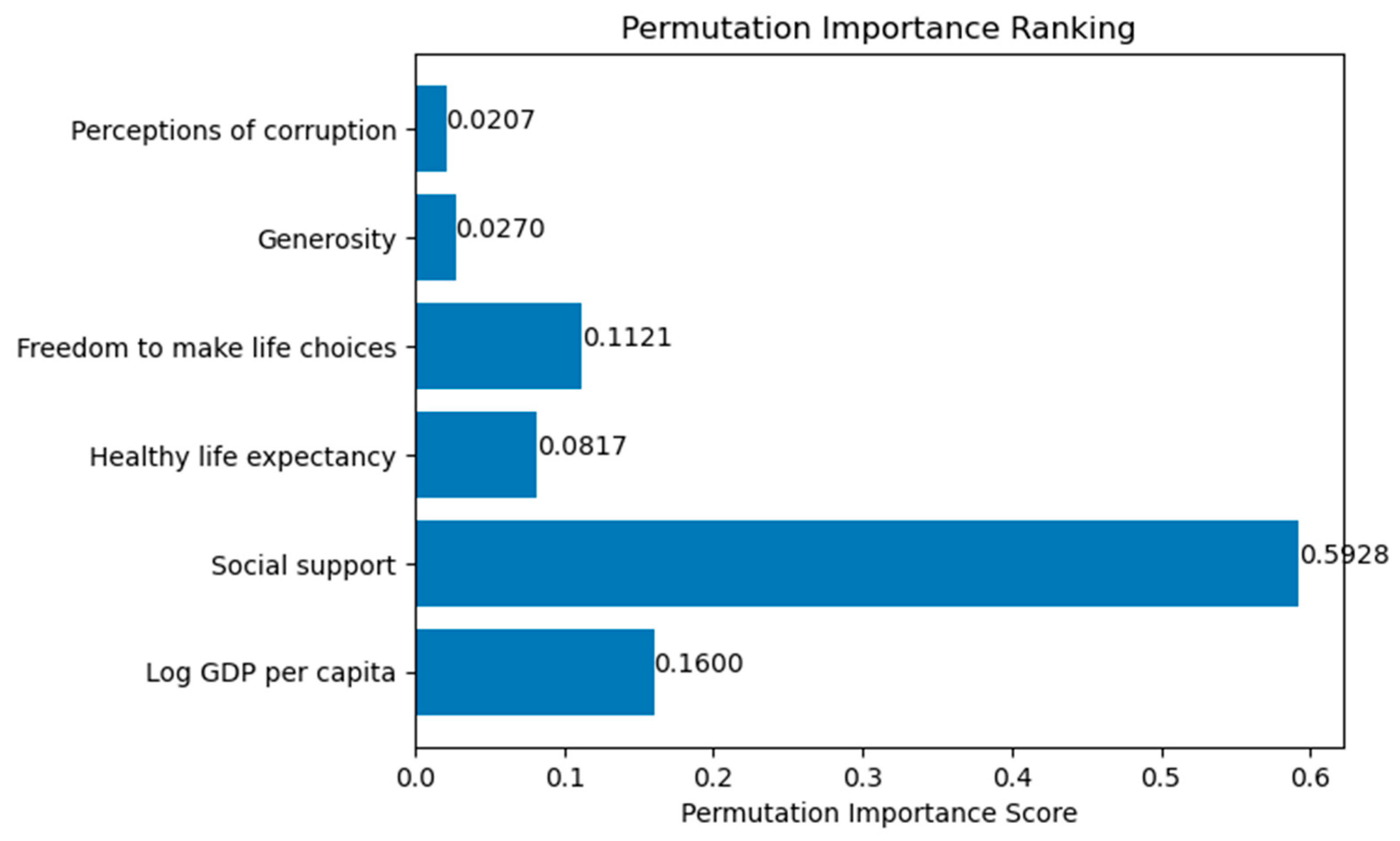 Mathematics 13 01176 g003