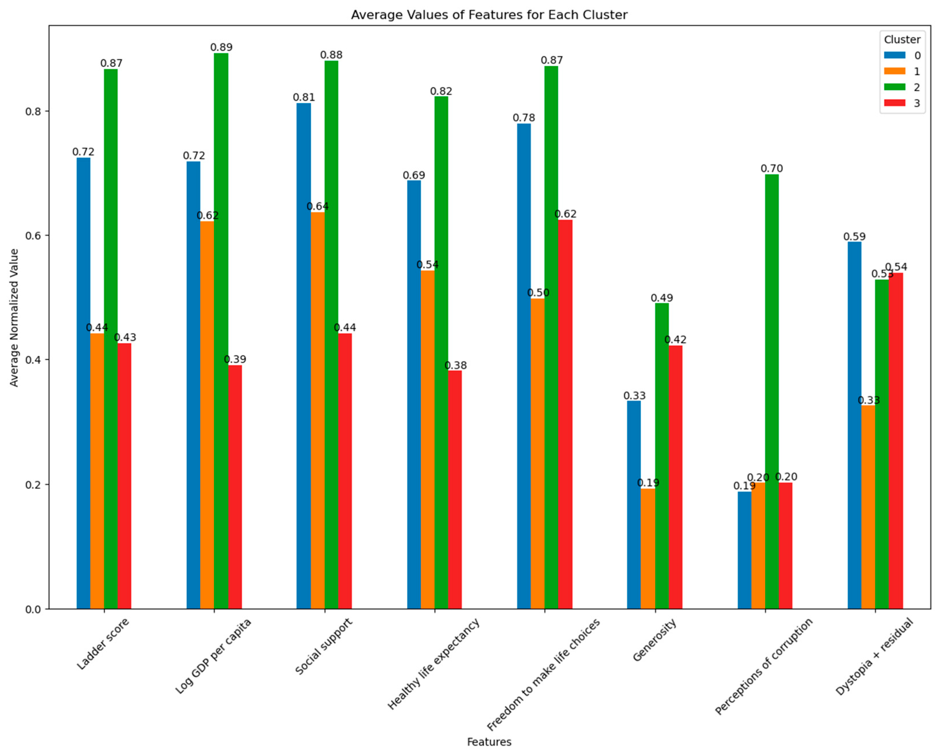 Mathematics 13 01176 g005