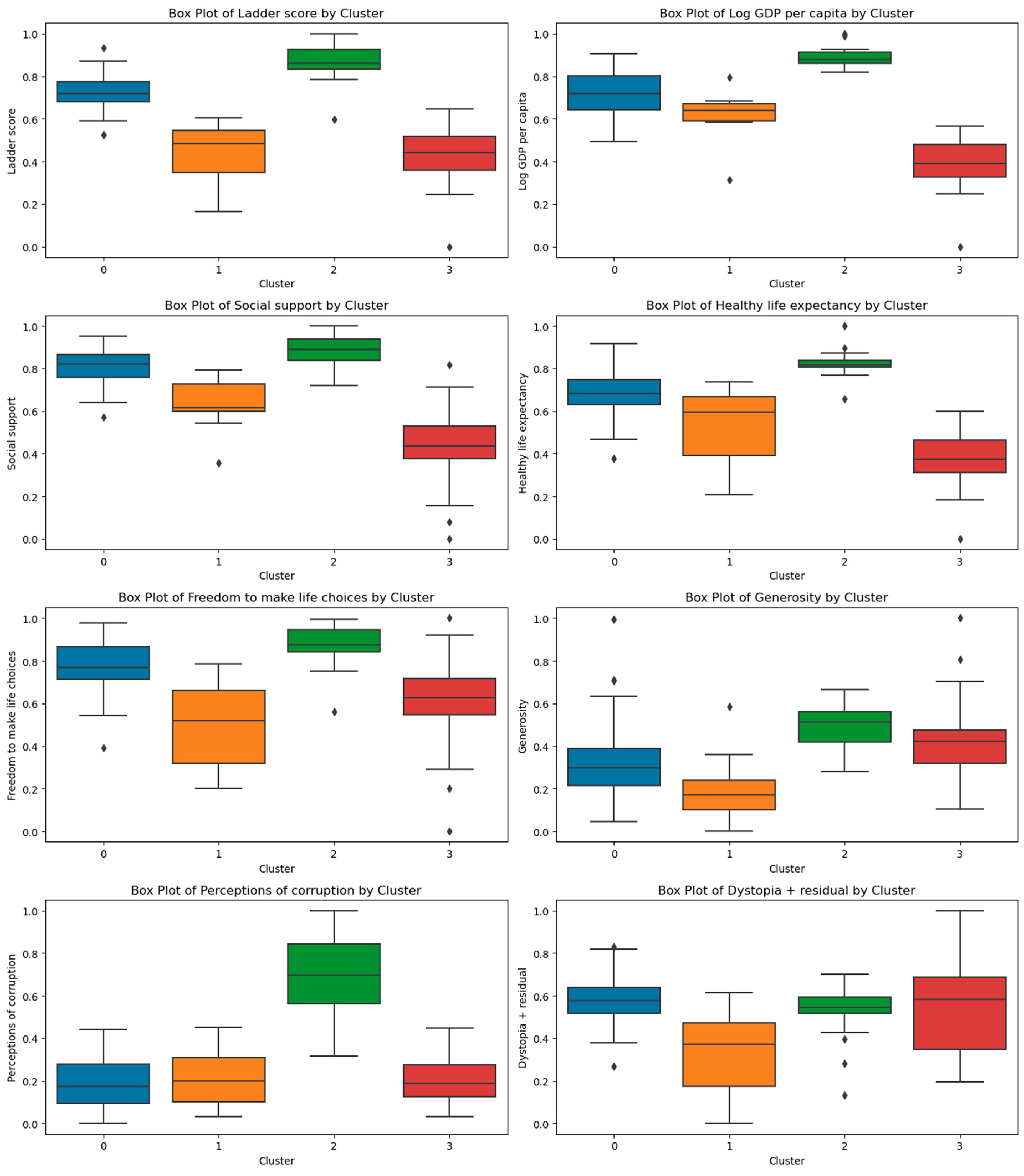 Mathematics 13 01176 g006