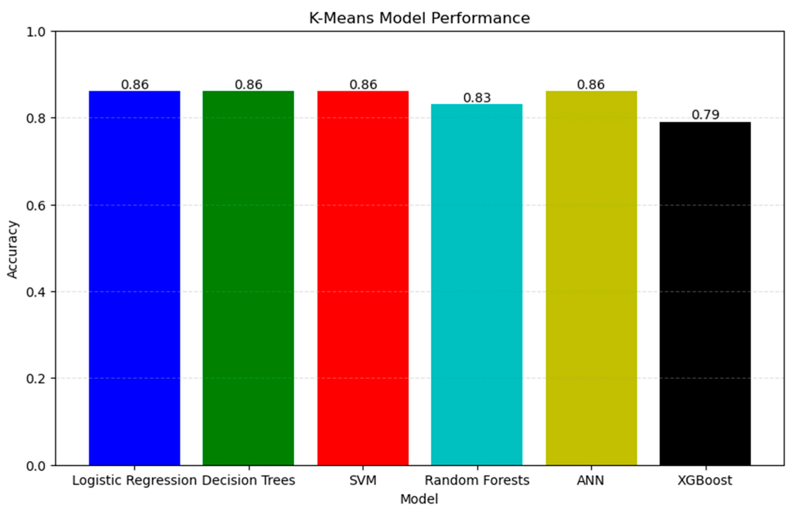 Mathematics 13 01176 g009