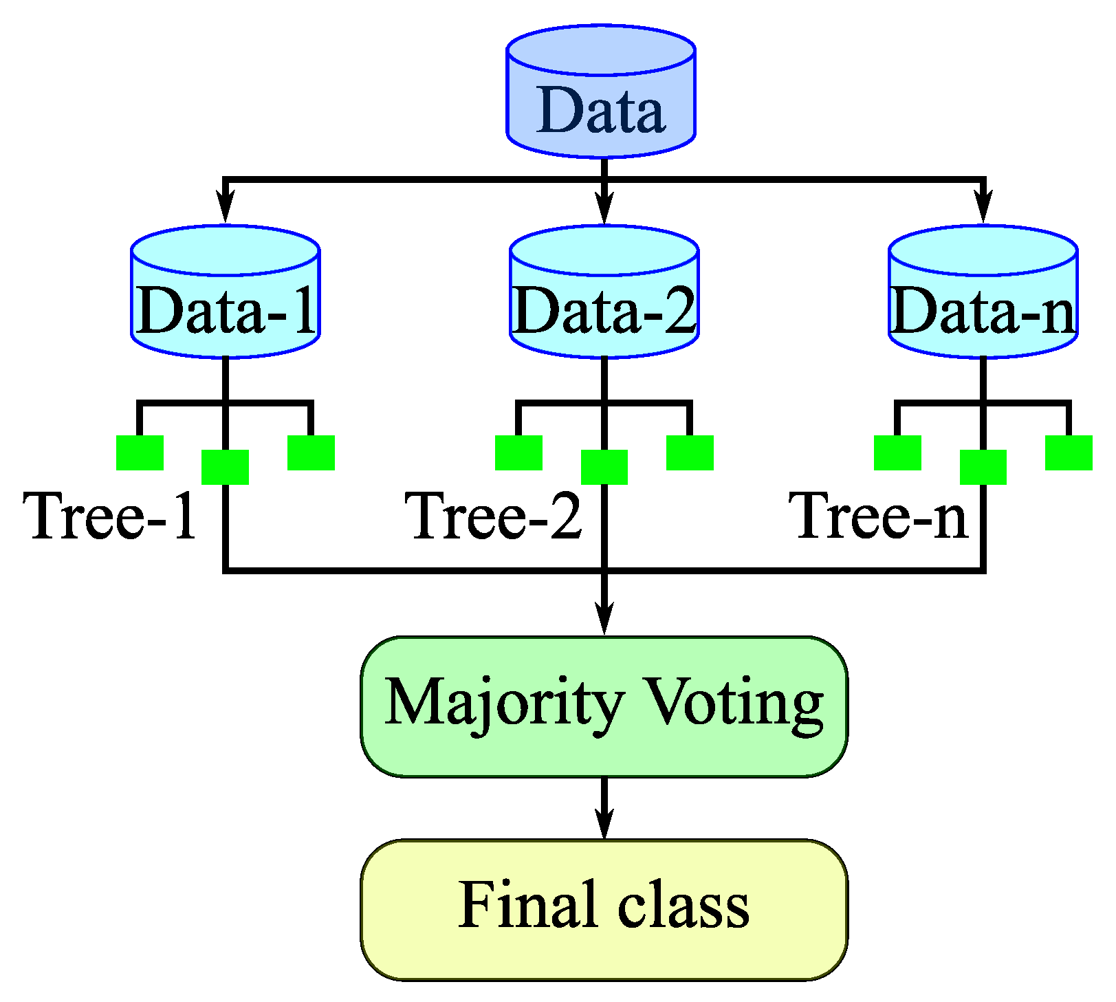 Mathematics 13 01177 g004