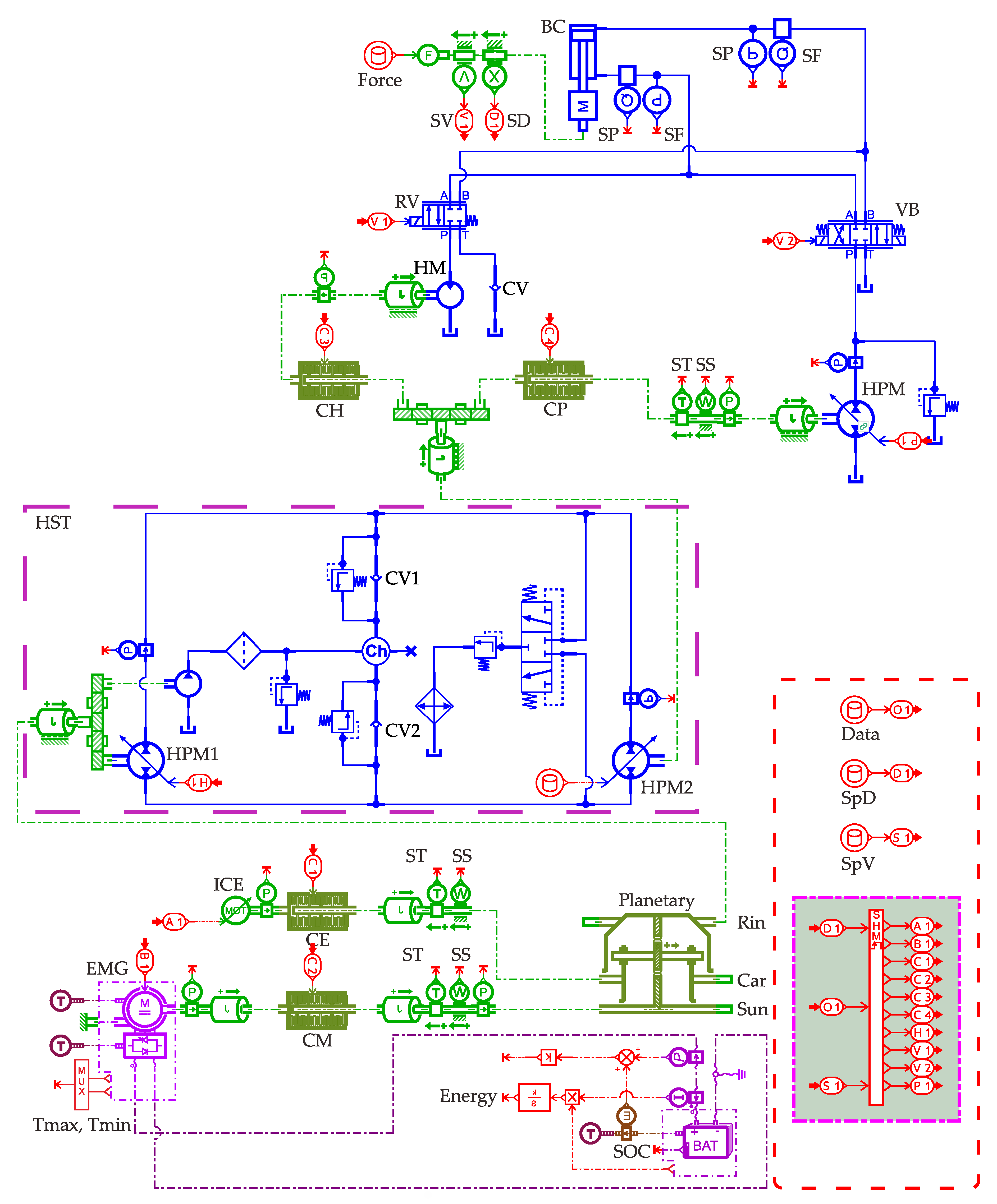 Mathematics 13 01177 g005