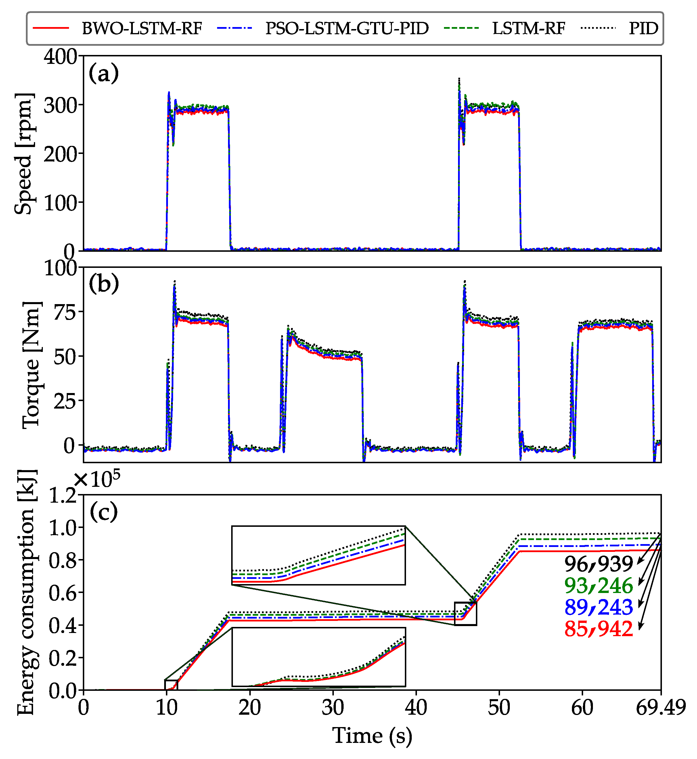 Mathematics 13 01177 g008