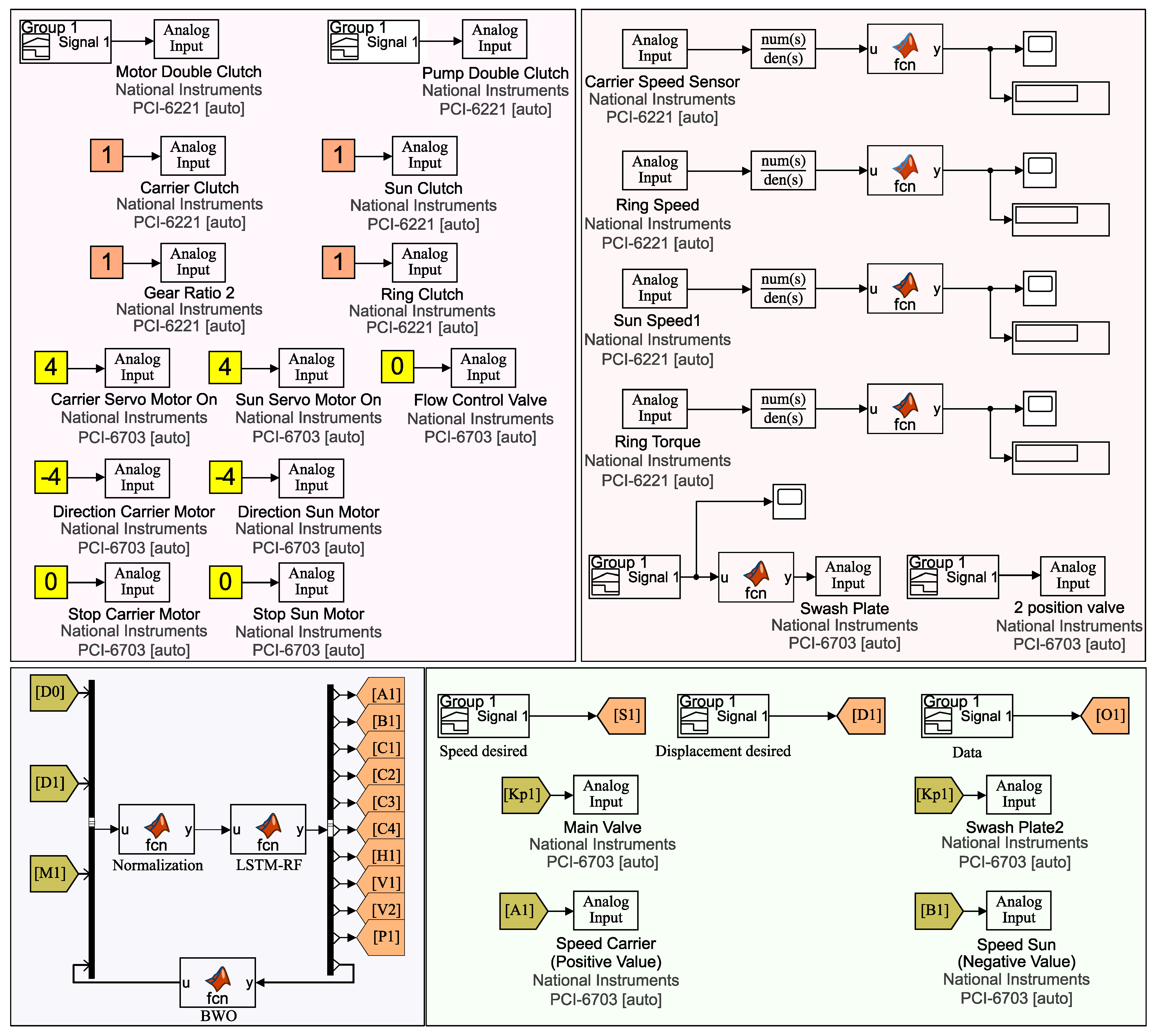 Mathematics 13 01177 g011