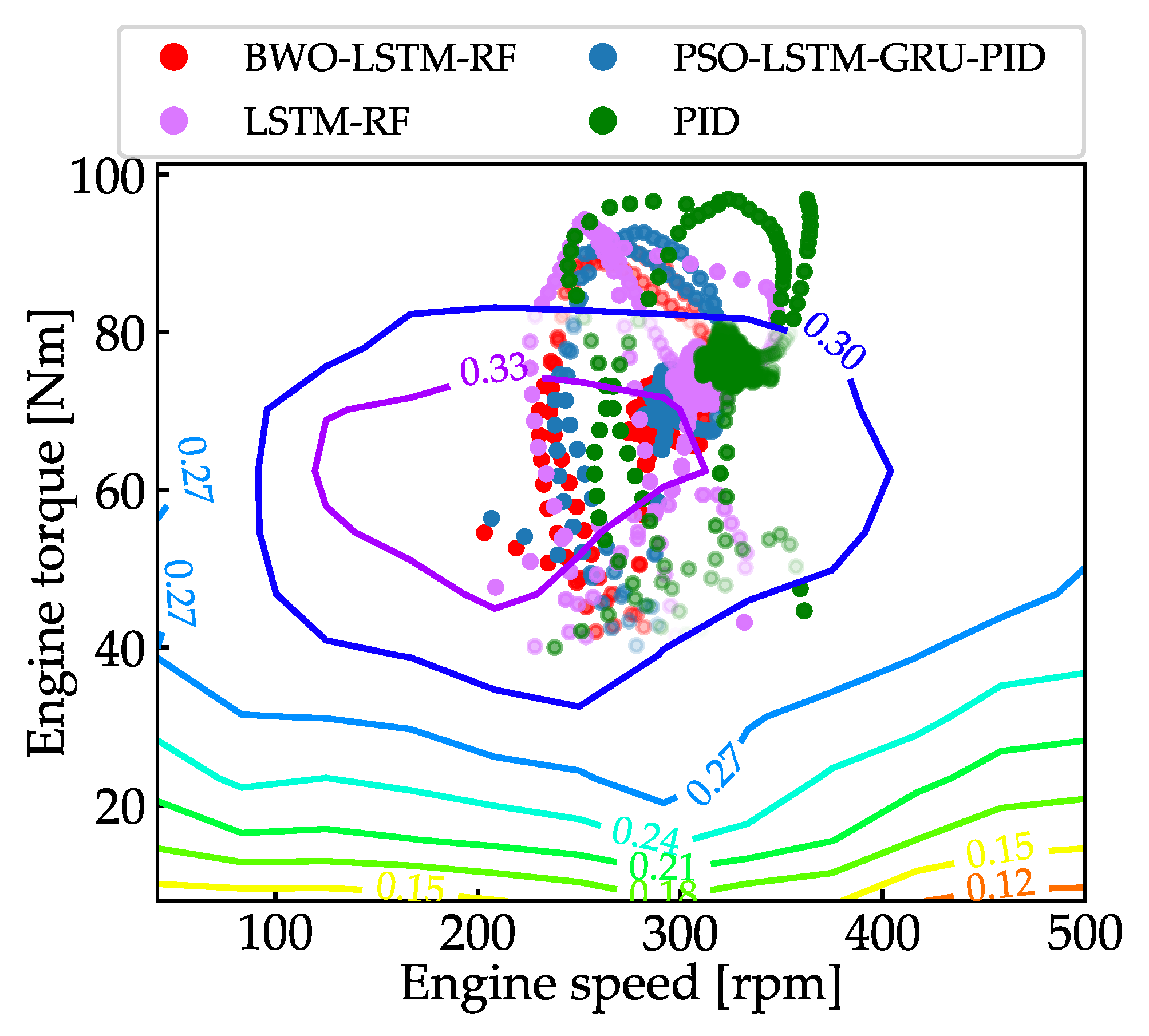Mathematics 13 01177 g014