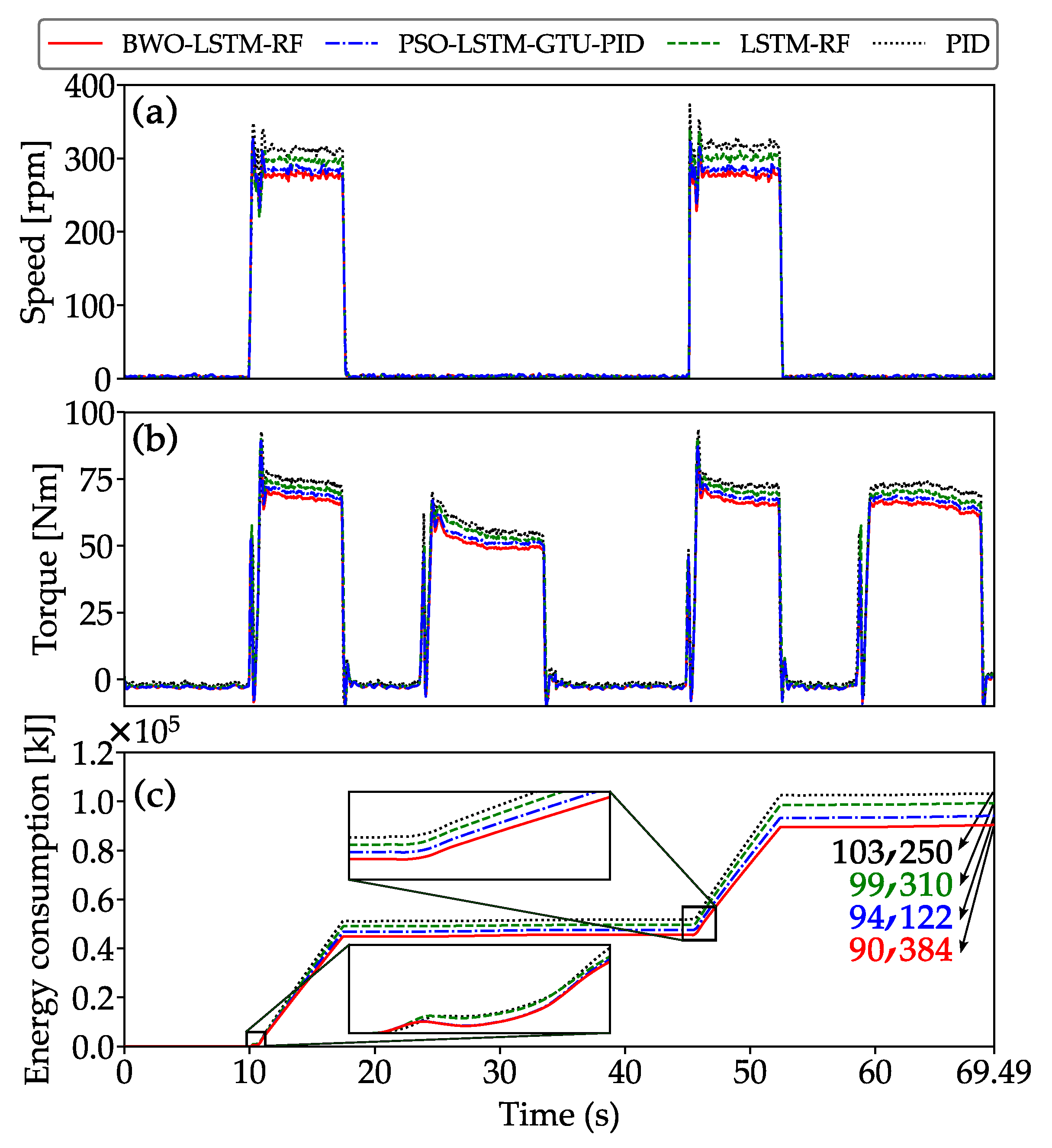 Mathematics 13 01177 g015