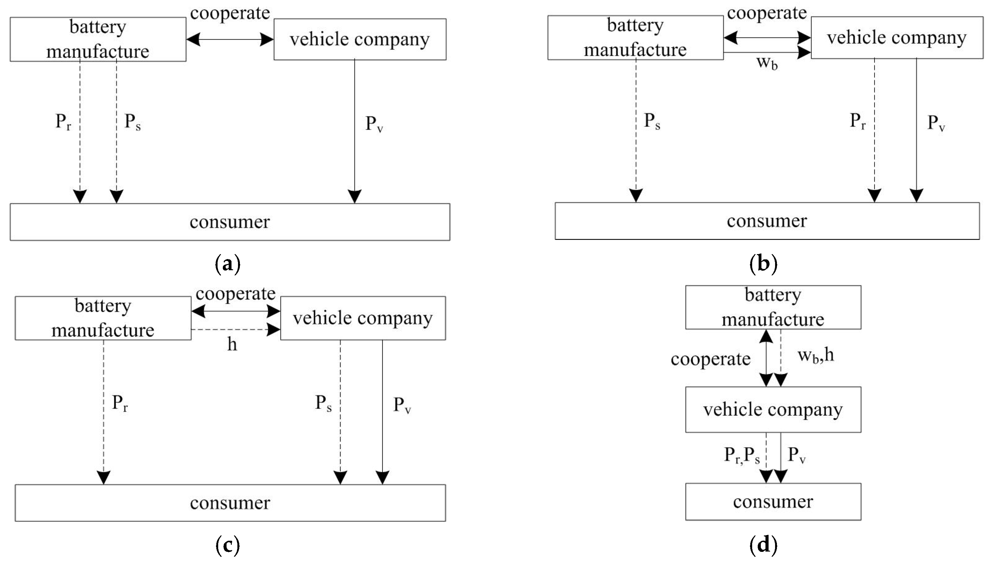 Mathematics 13 01178 g001