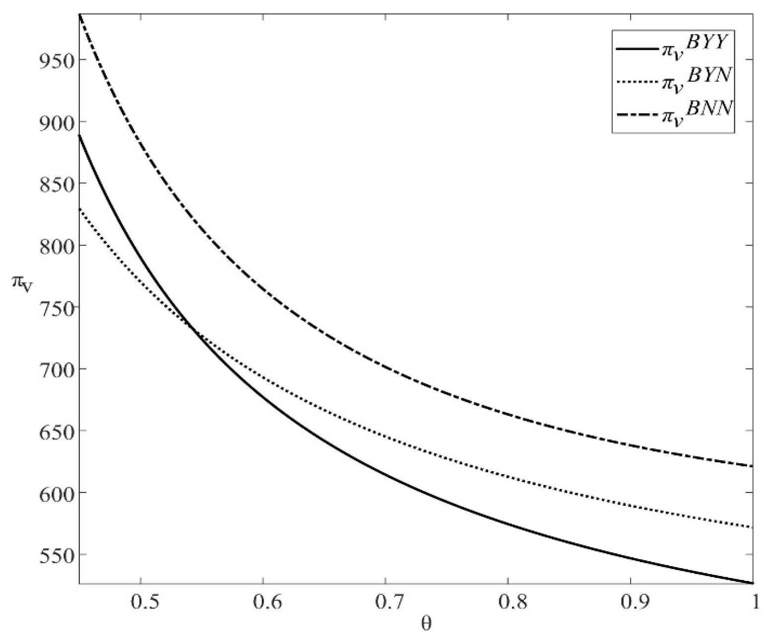 Mathematics 13 01178 g002