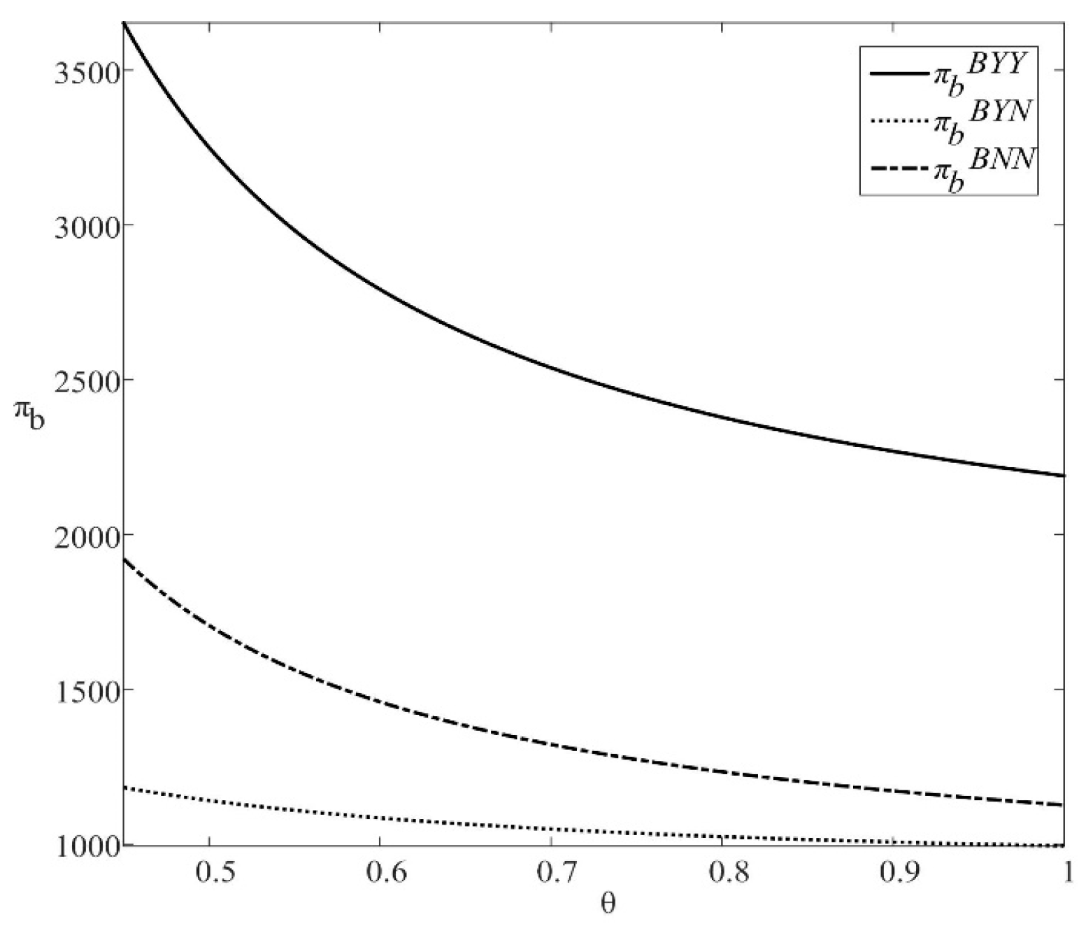 Mathematics 13 01178 g003