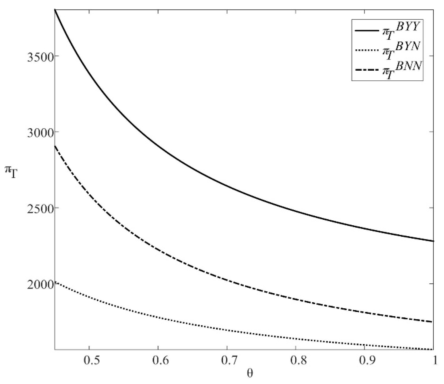 Mathematics 13 01178 g004