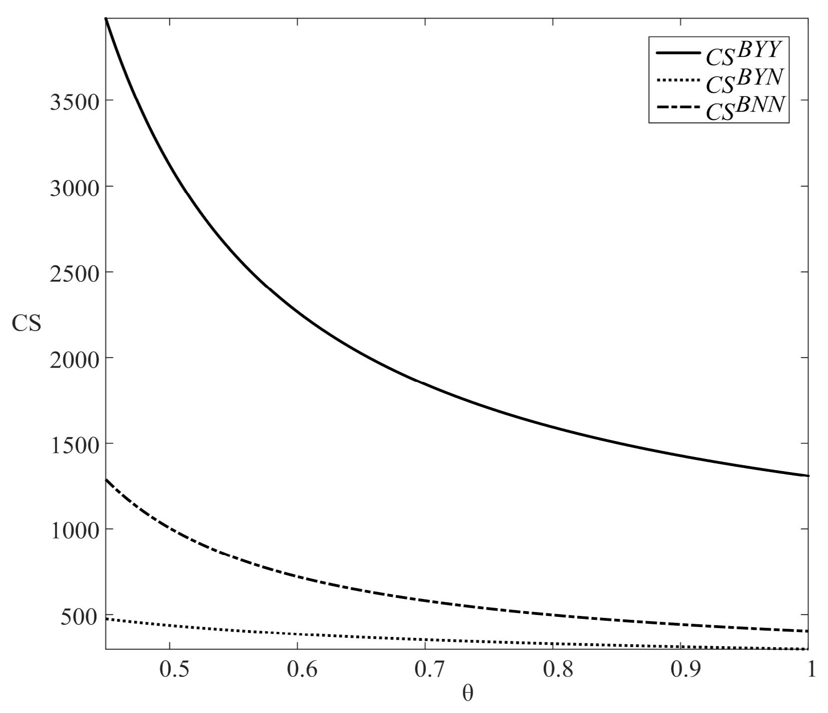Mathematics 13 01178 g005