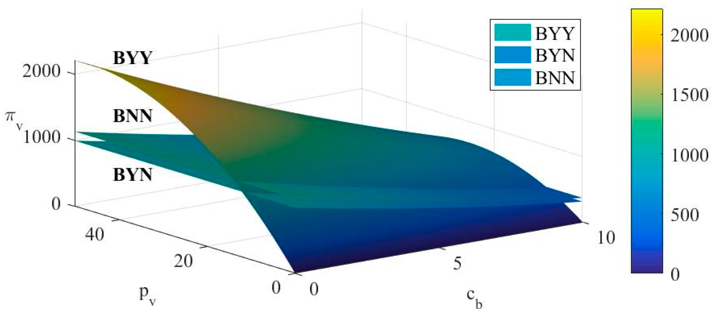 Mathematics 13 01178 g007