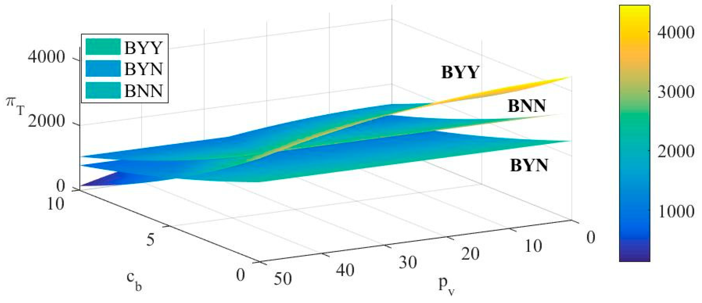 Mathematics 13 01178 g009