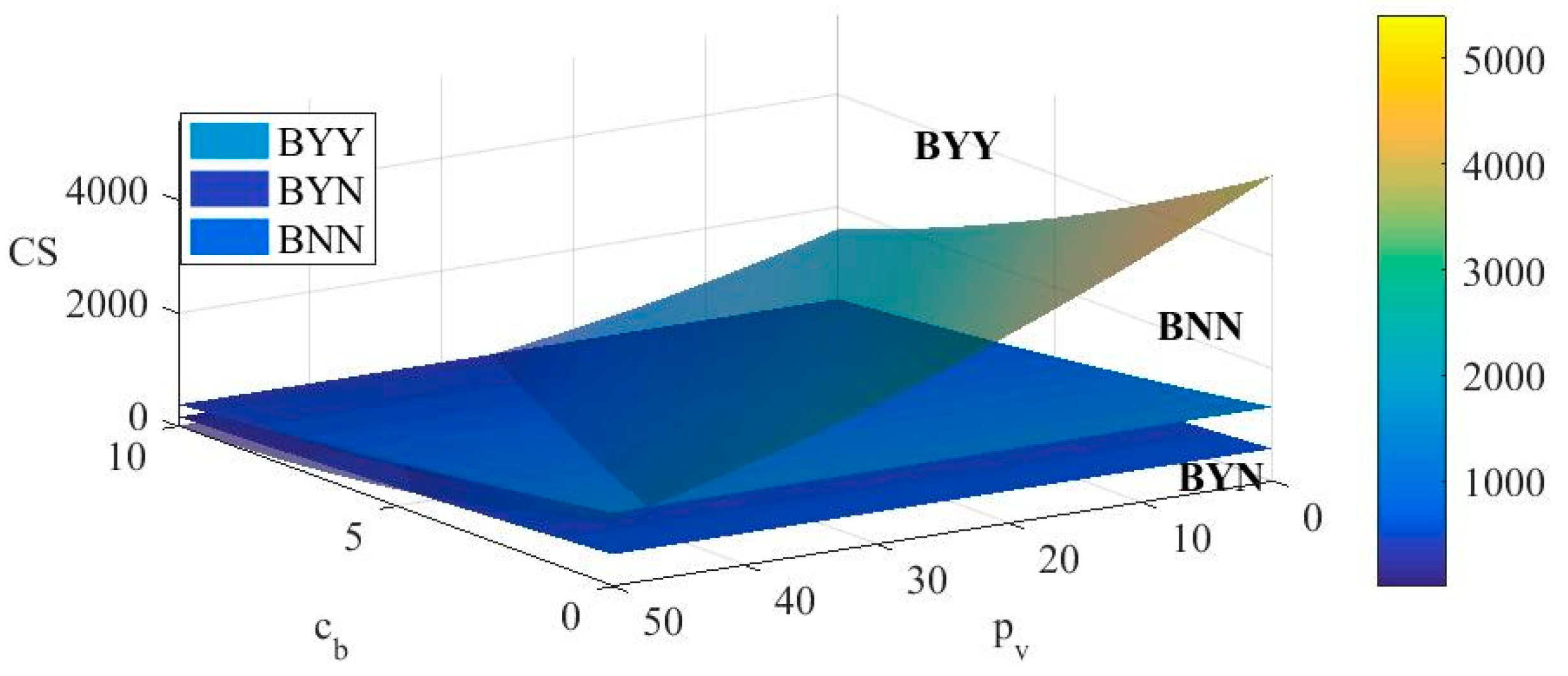 Mathematics 13 01178 g010