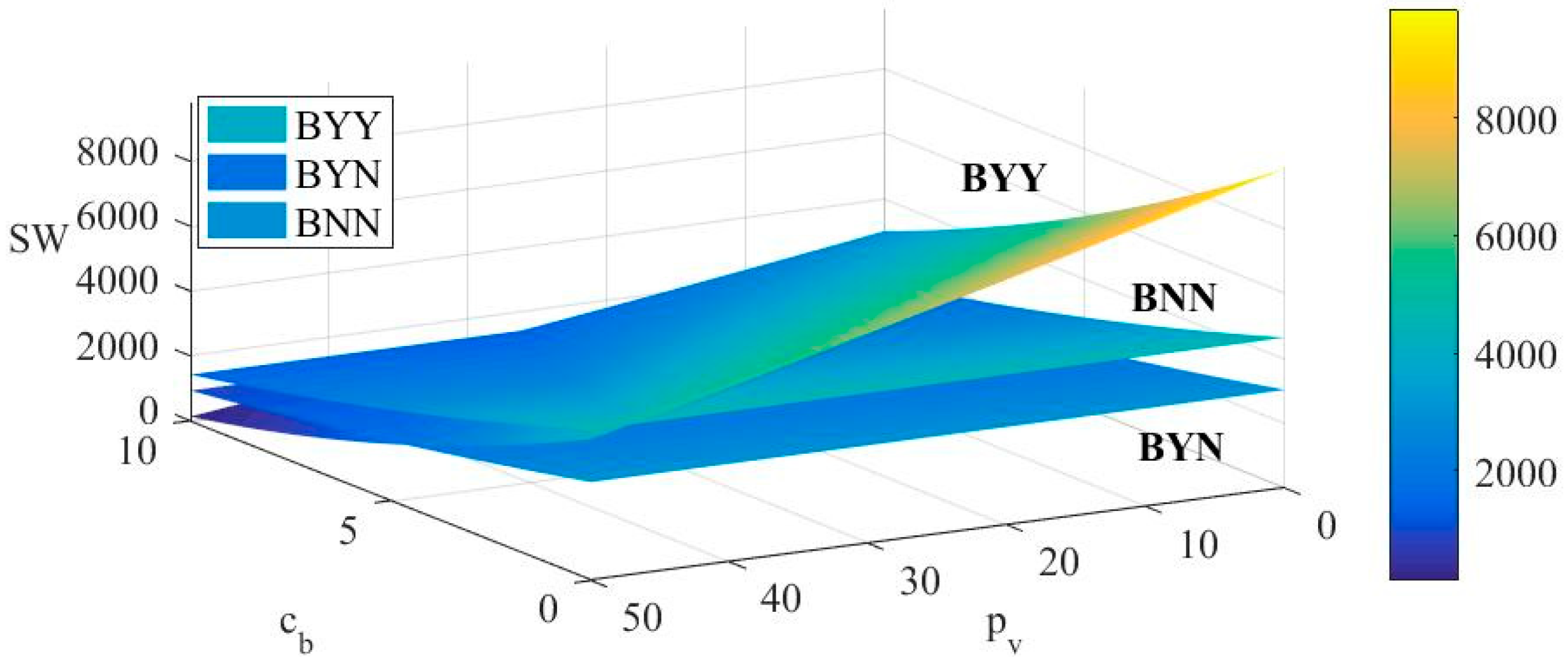 Mathematics 13 01178 g011