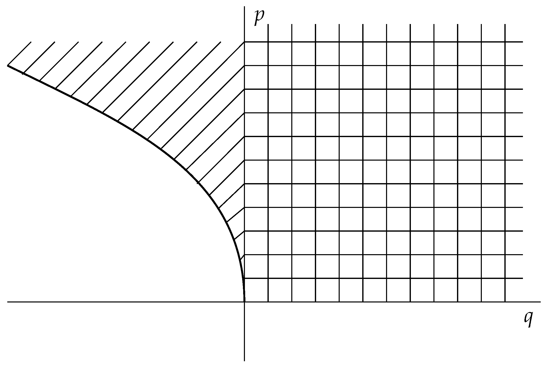 Mathematics 13 01179 g001