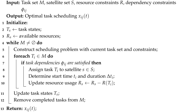 Mathematics 13 01183 i003