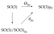Mathematics 13 01184 i004