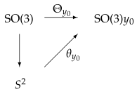 Mathematics 13 01184 i005