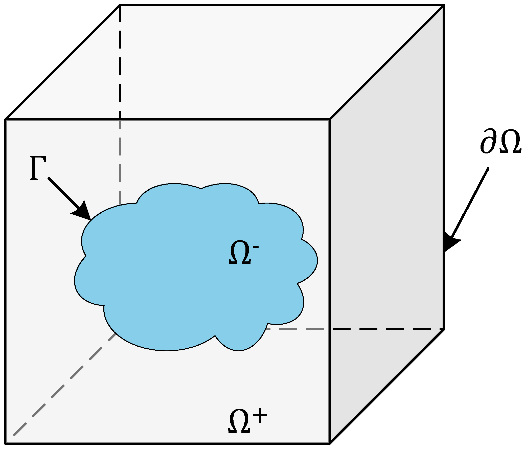 Mathematics 13 01187 g001