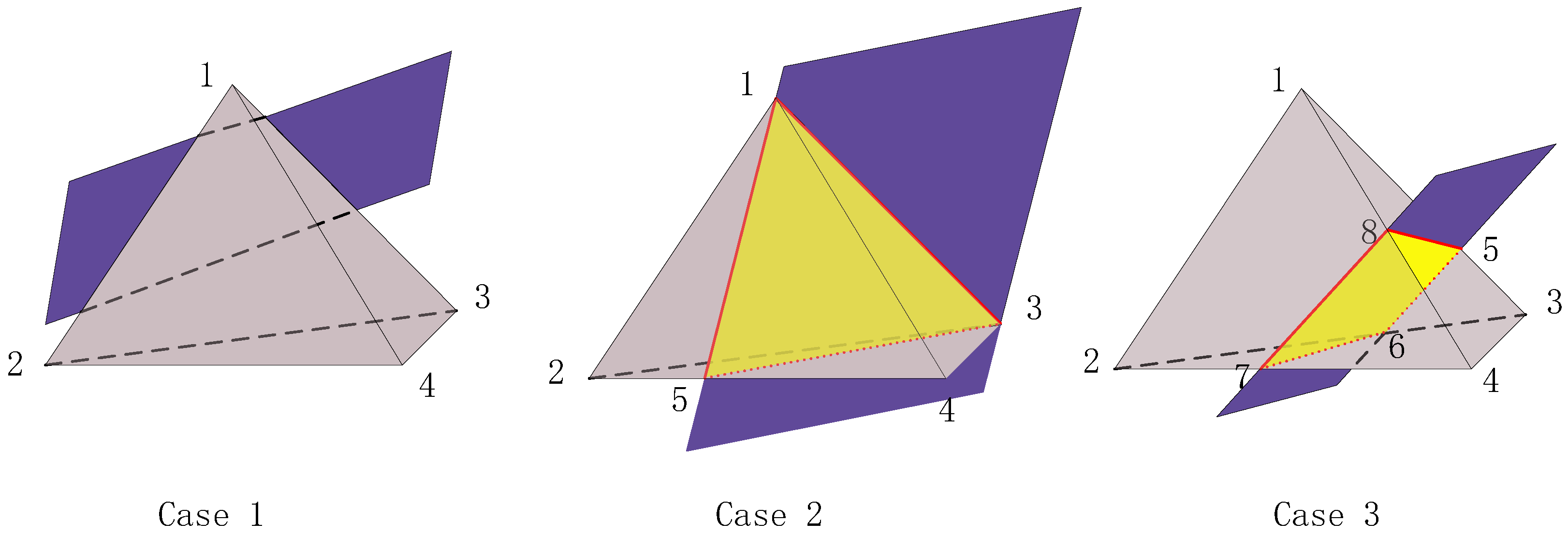 Mathematics 13 01187 g002