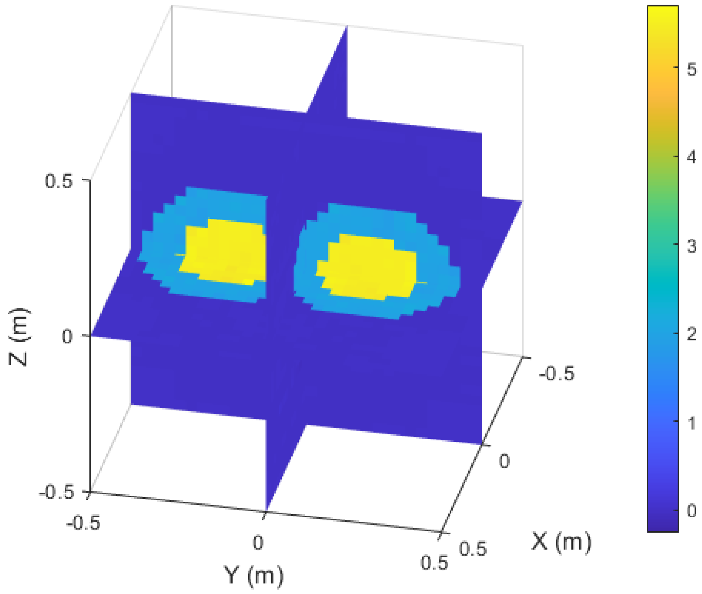 Mathematics 13 01187 g012
