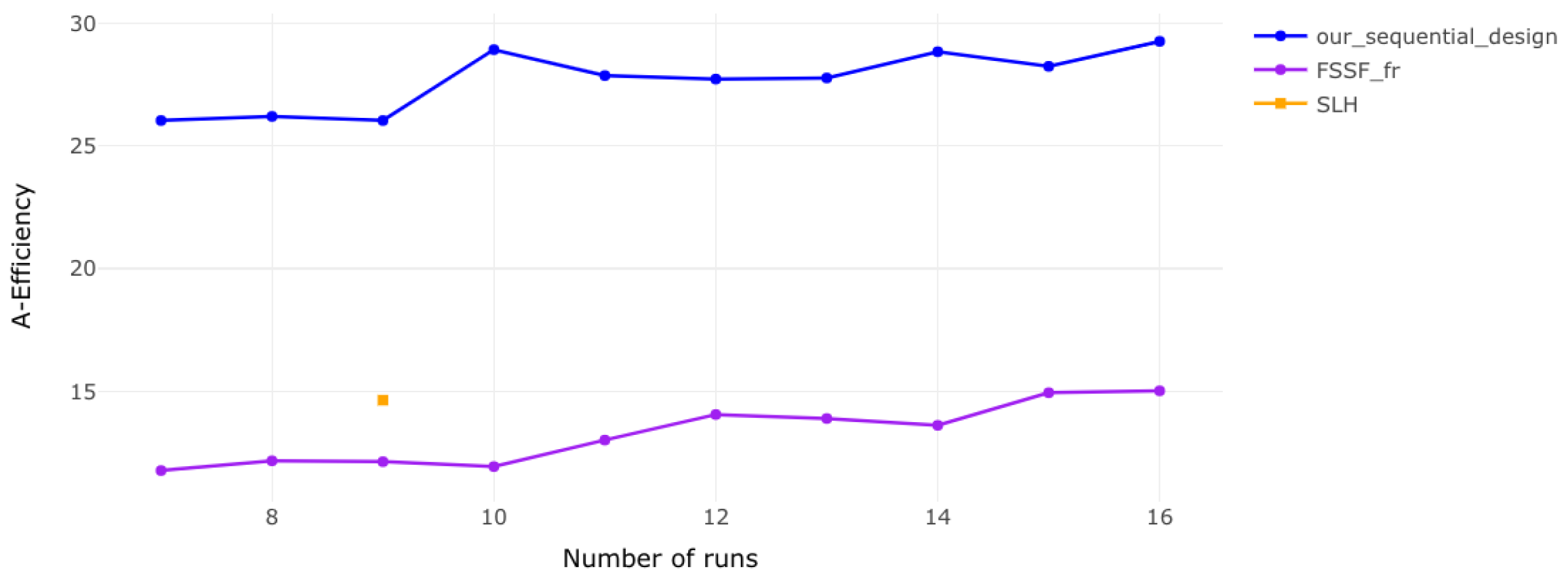 Mathematics 13 01190 g001